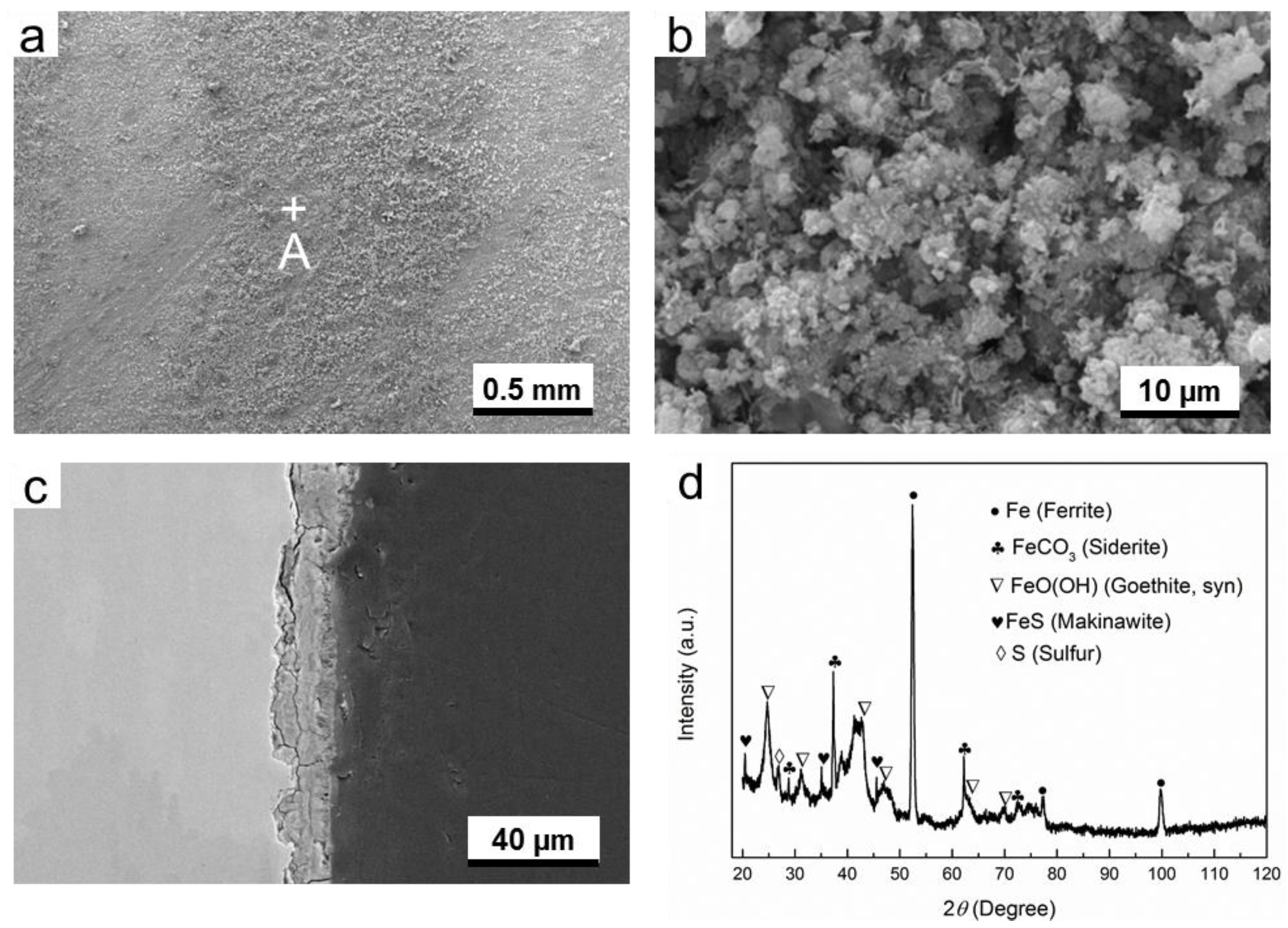 Materials 11 01635 g008
