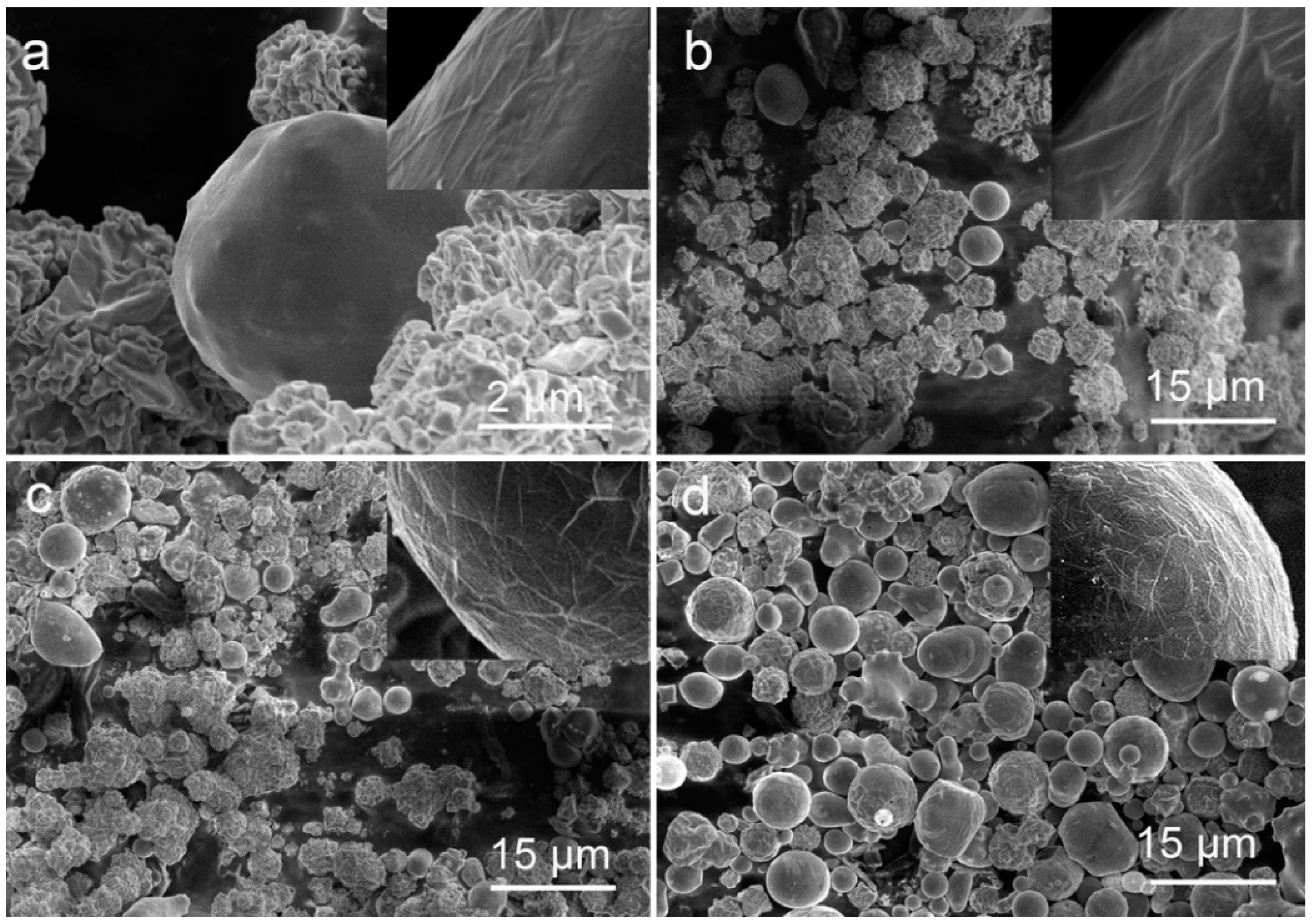 Materials 11 01641 g002