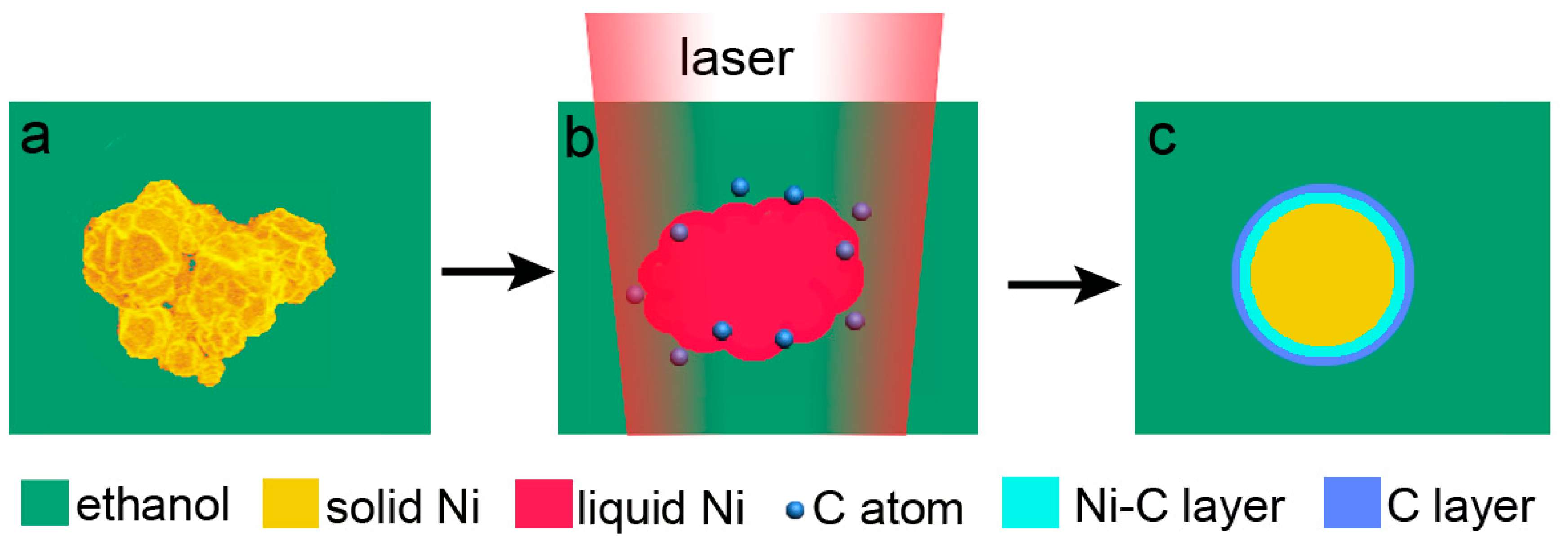 Materials 11 01641 g004