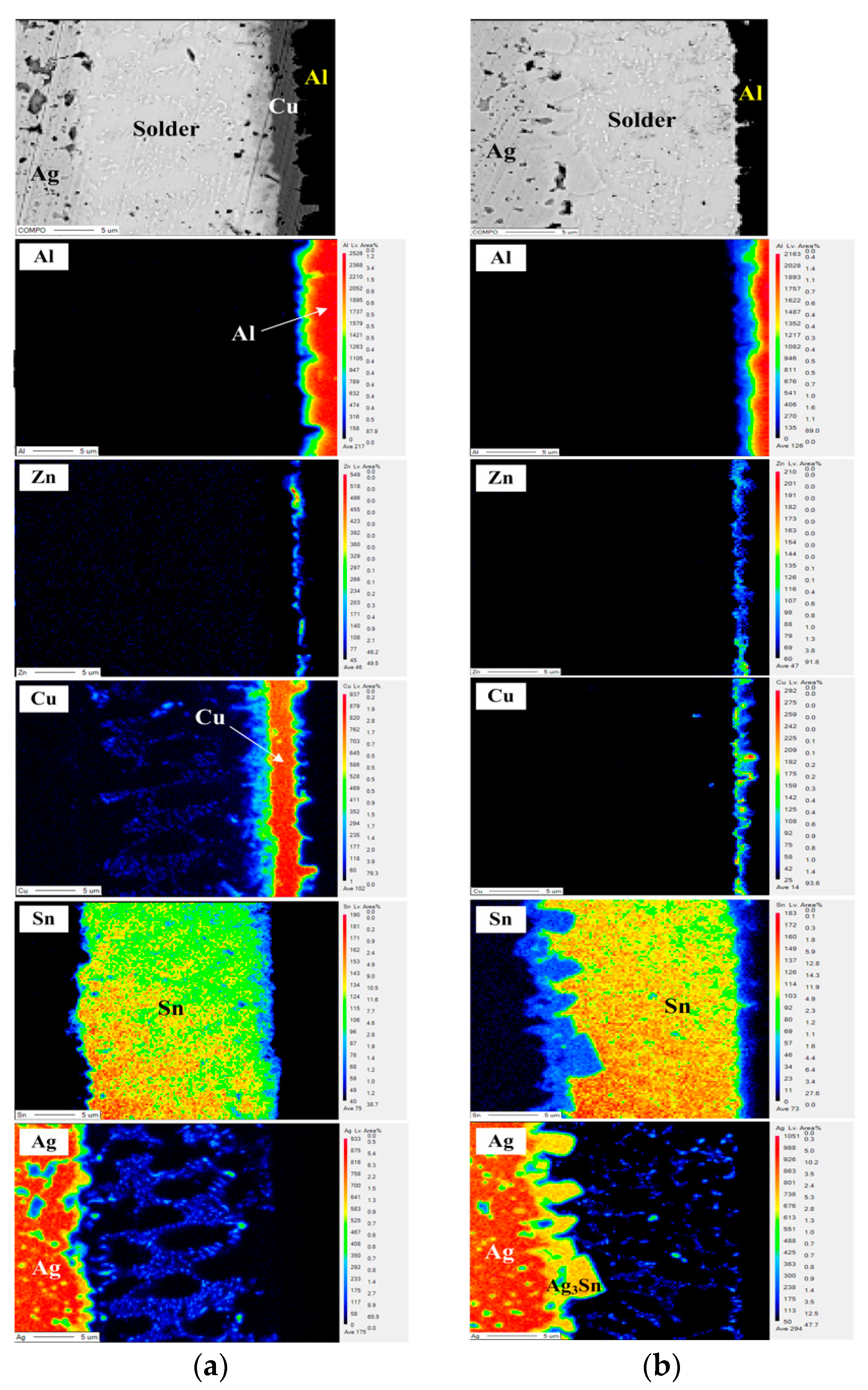 Materials 11 01642 g003