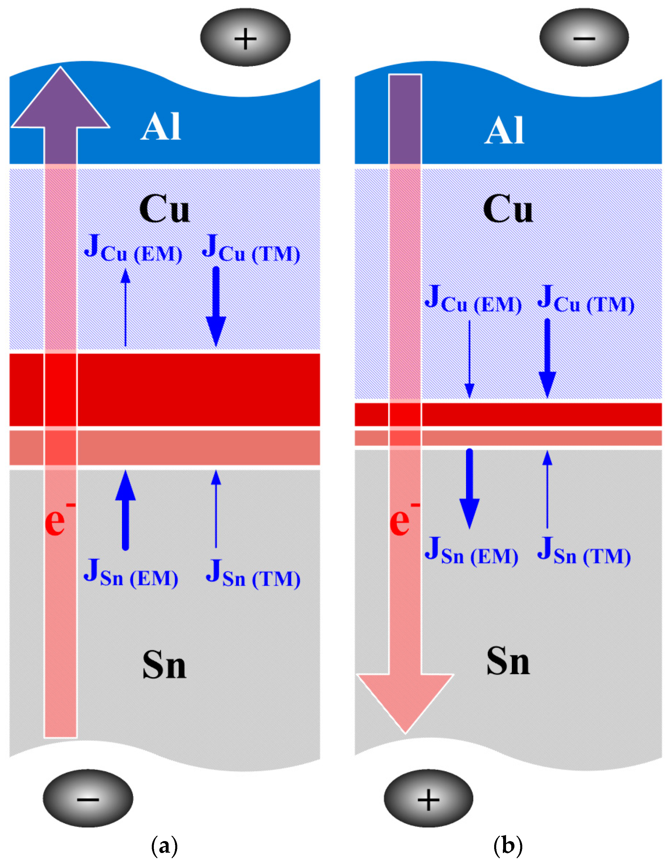 Materials 11 01642 g005