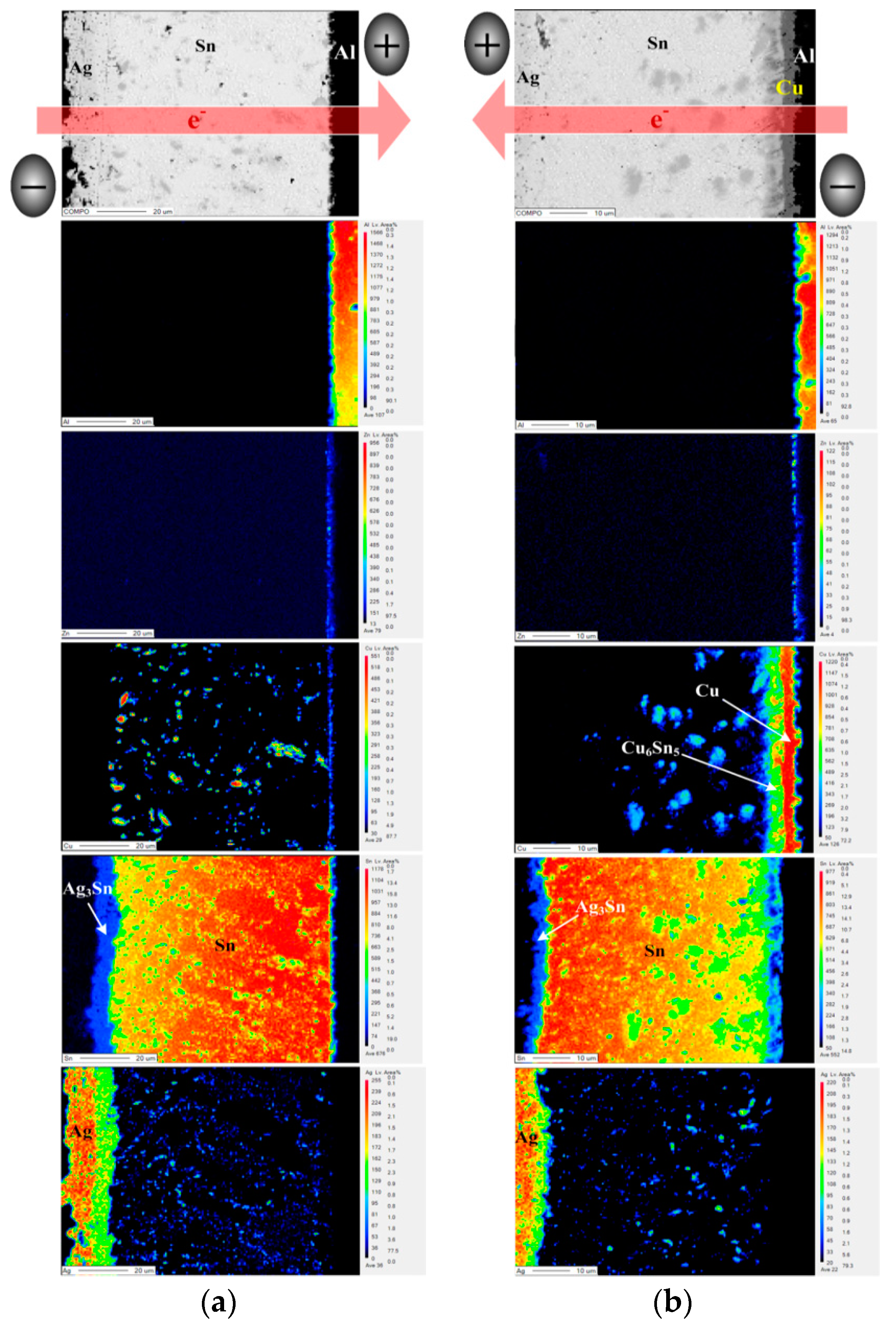 Materials 11 01642 g006