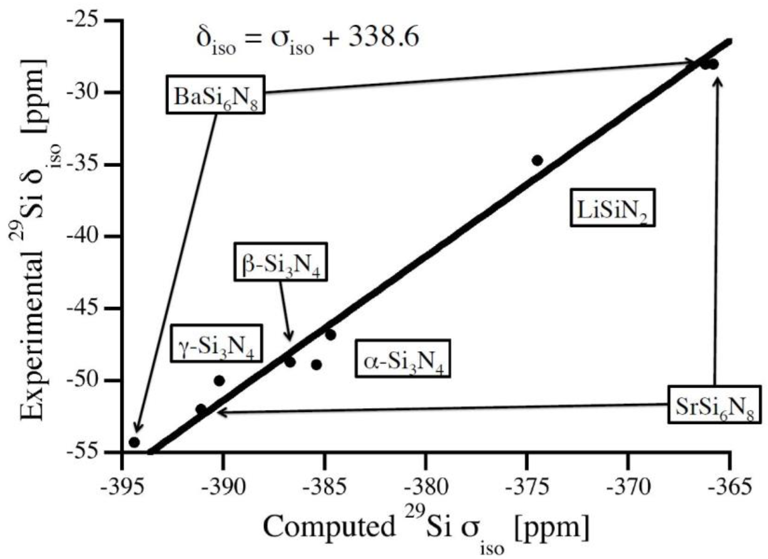 Materials 11 01646 g001