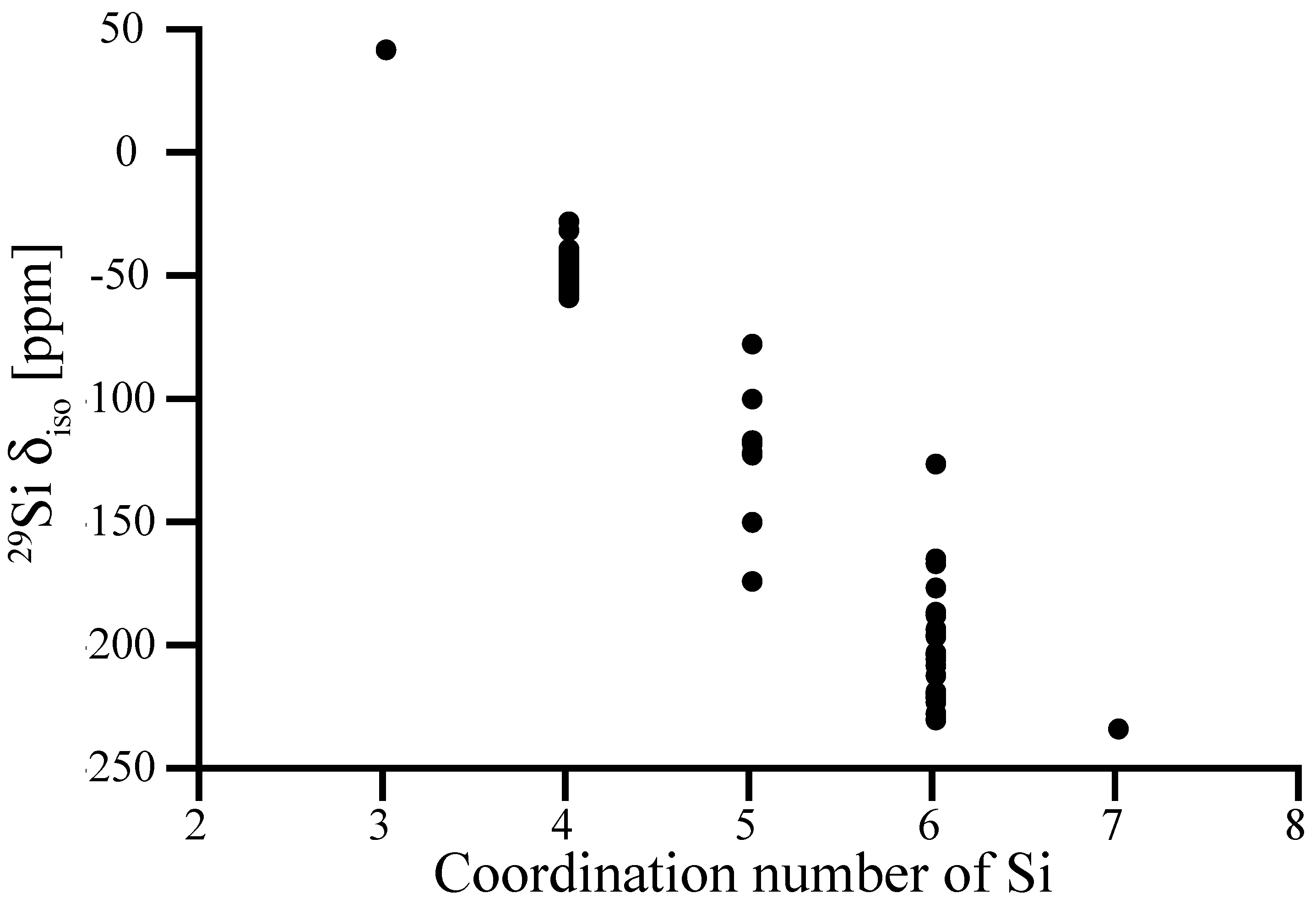 Materials 11 01646 g002