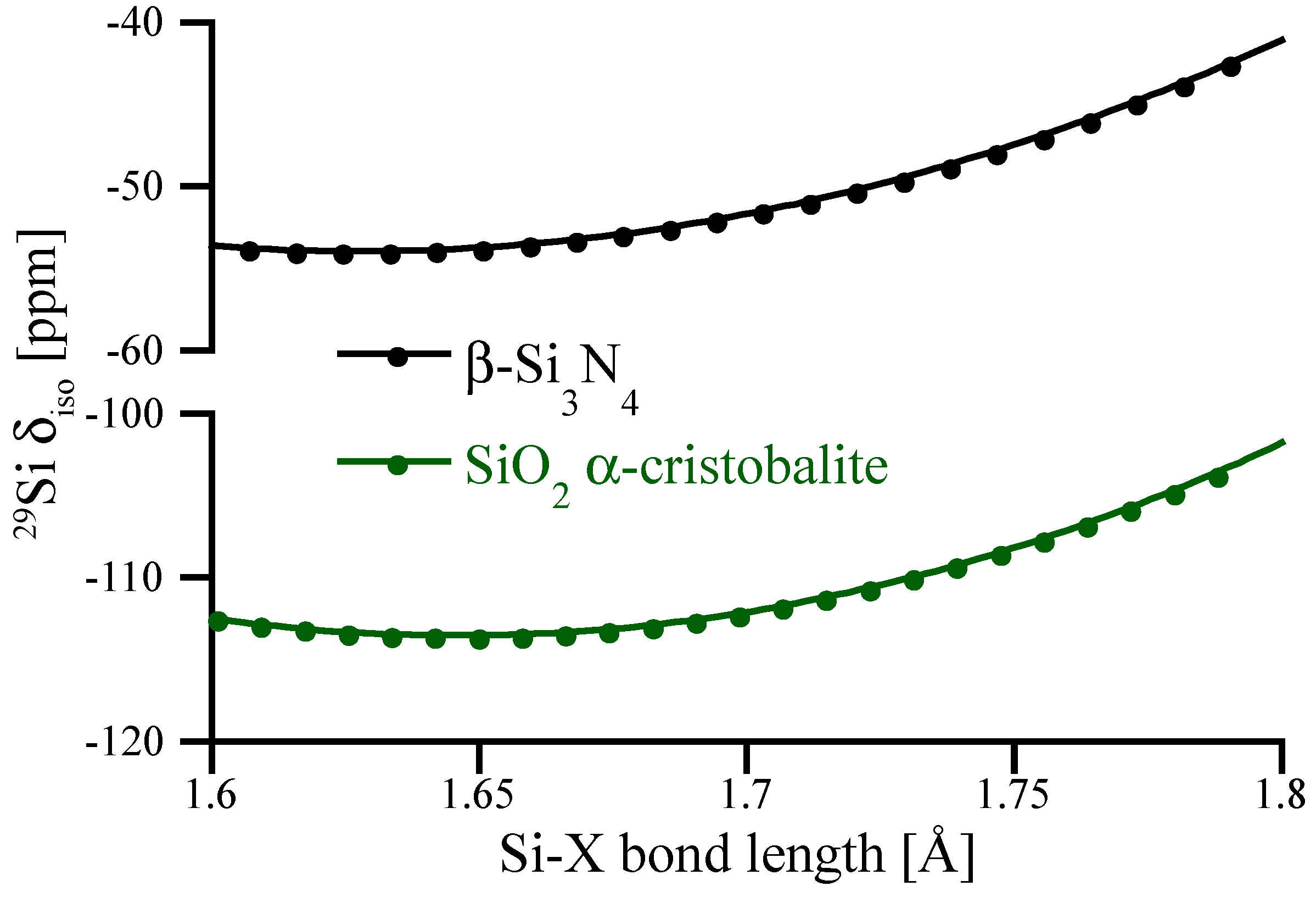 Materials 11 01646 g004