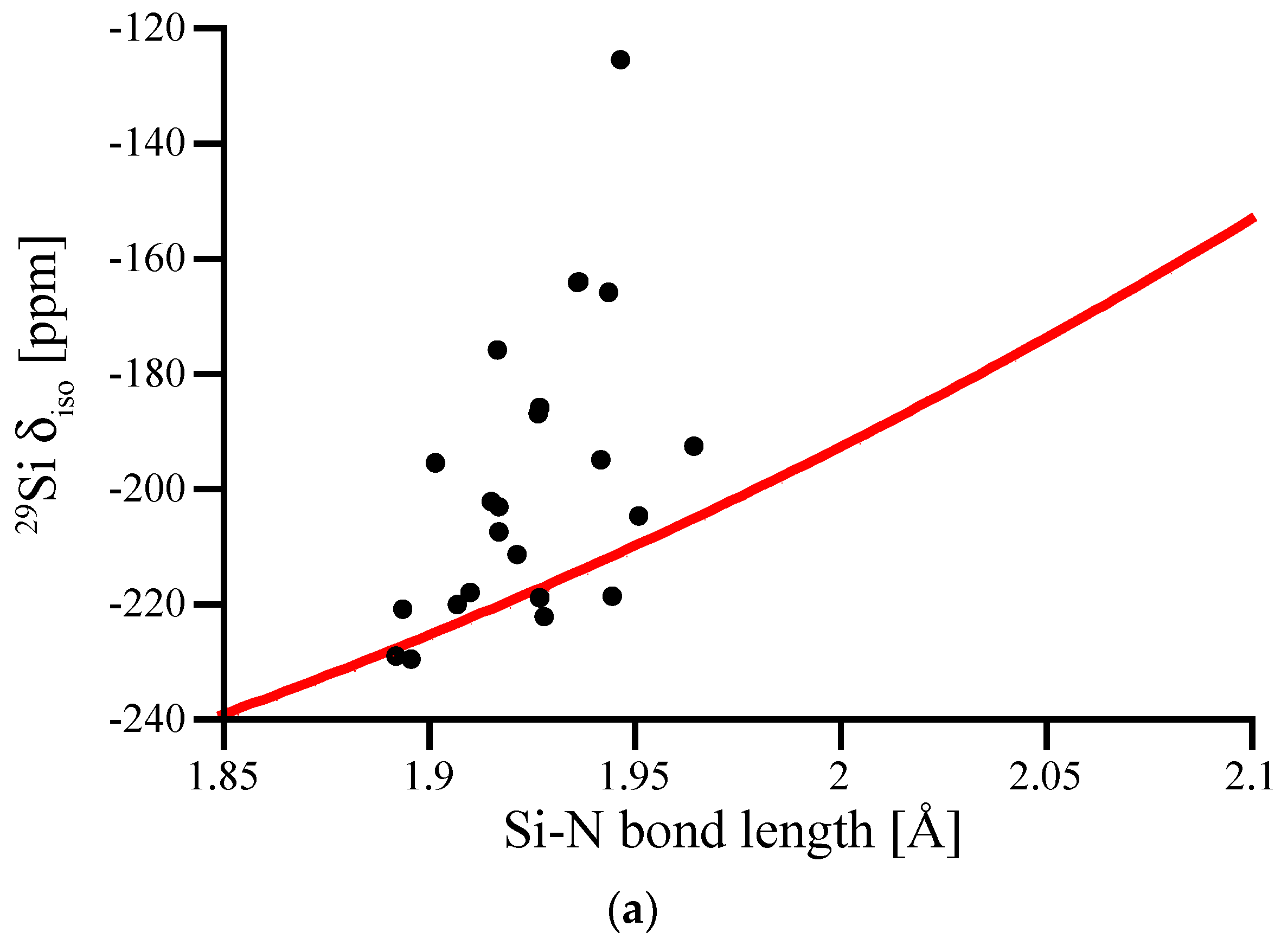 Materials 11 01646 g005a