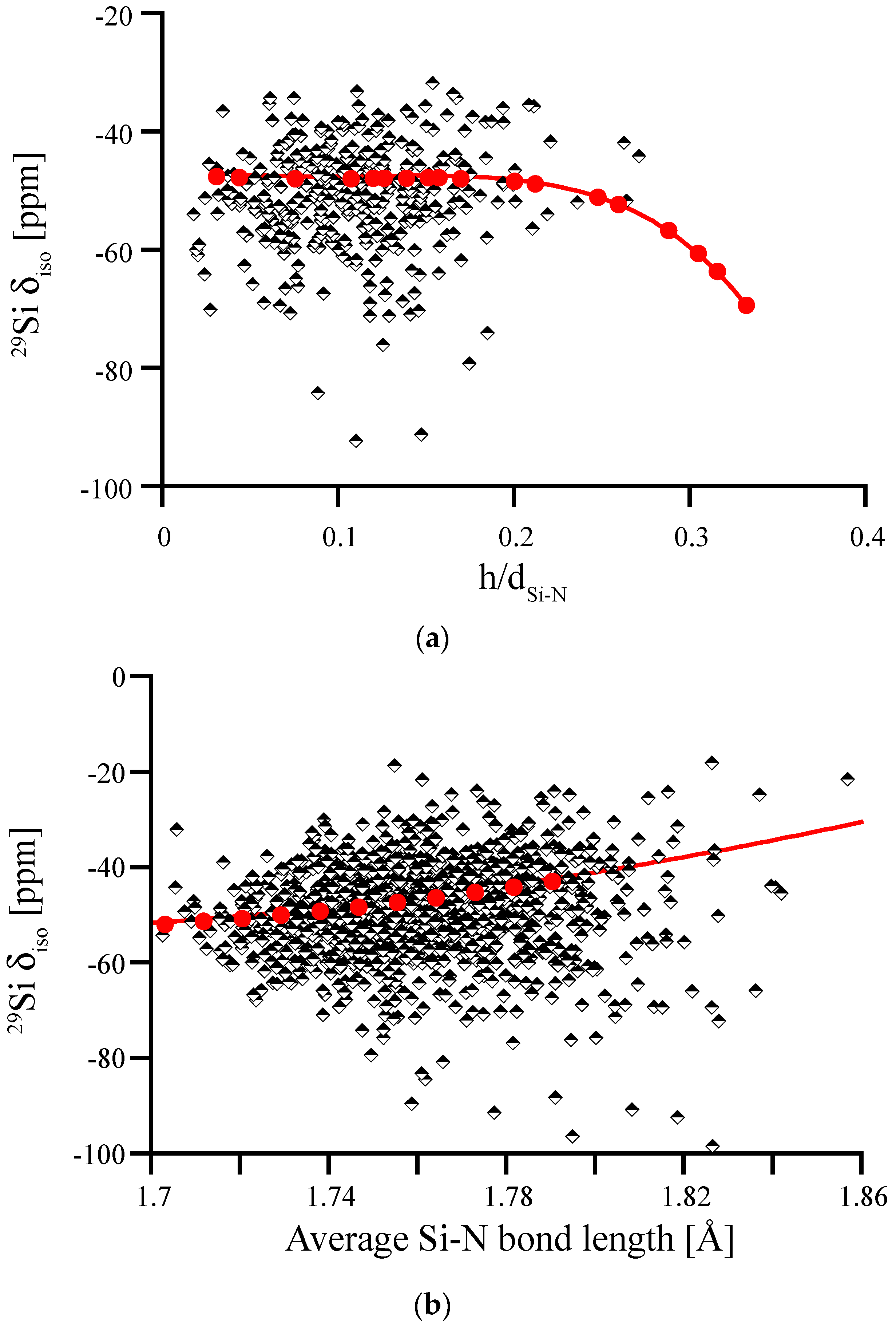 Materials 11 01646 g008