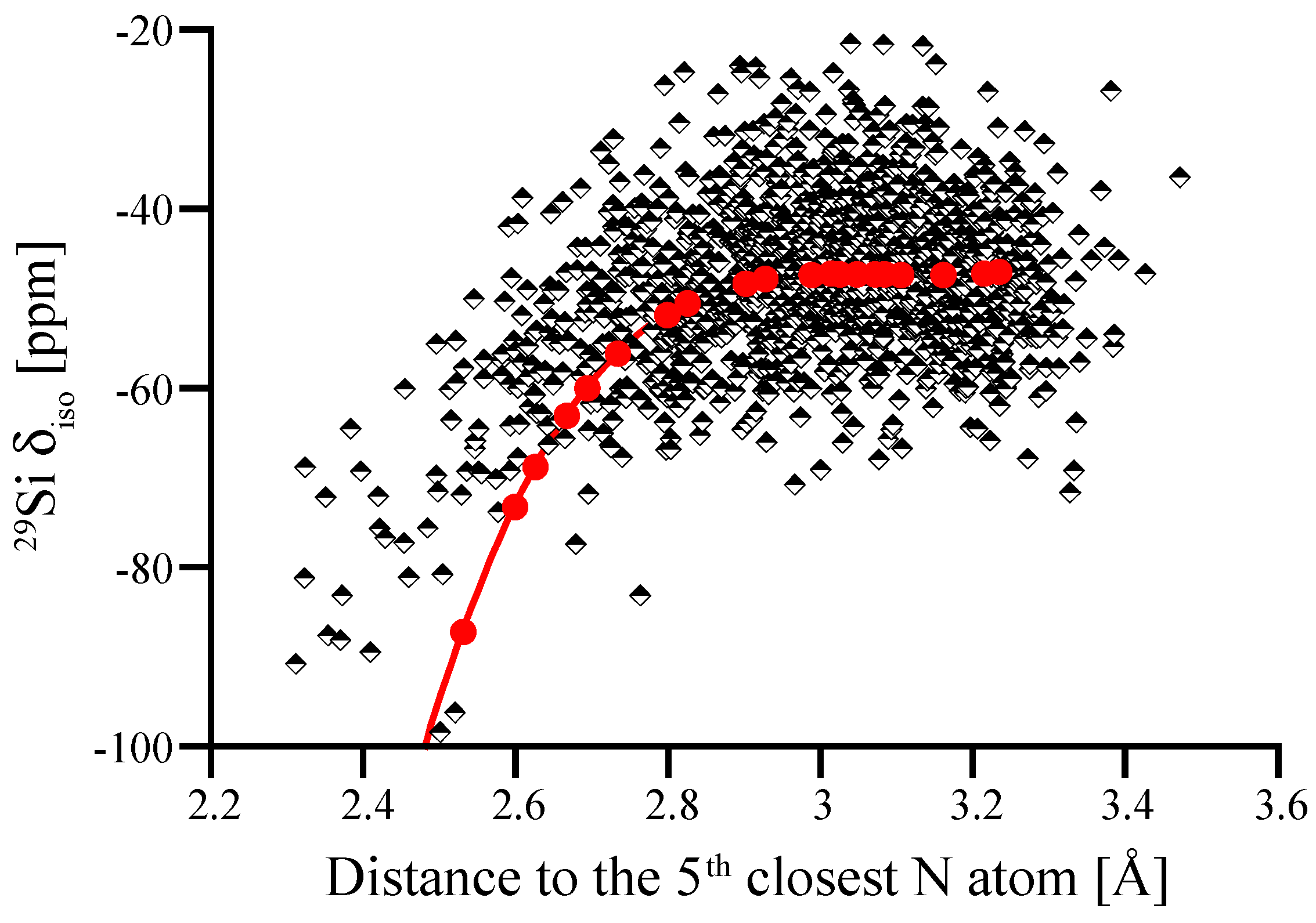 Materials 11 01646 g009