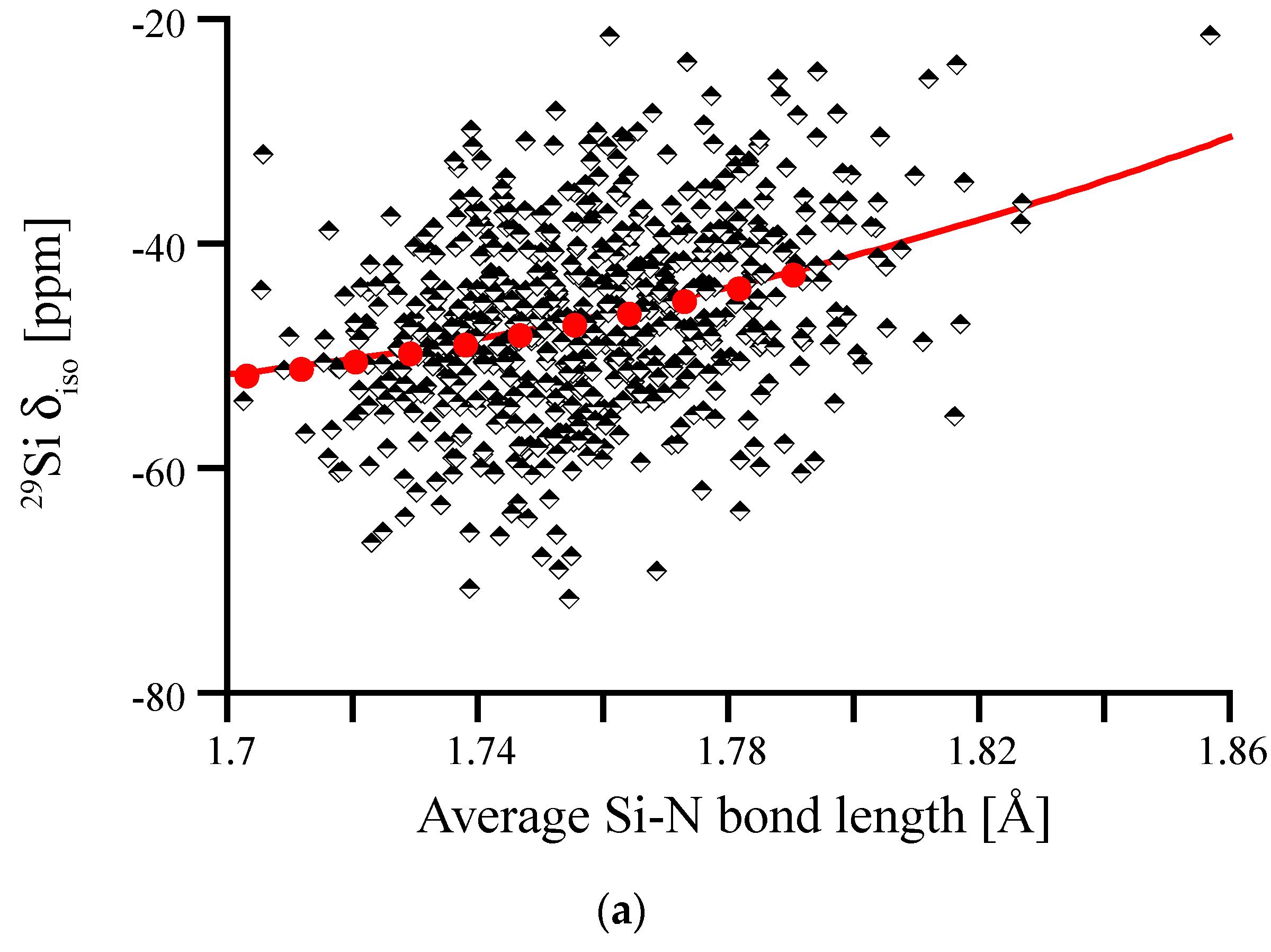 Materials 11 01646 g010a