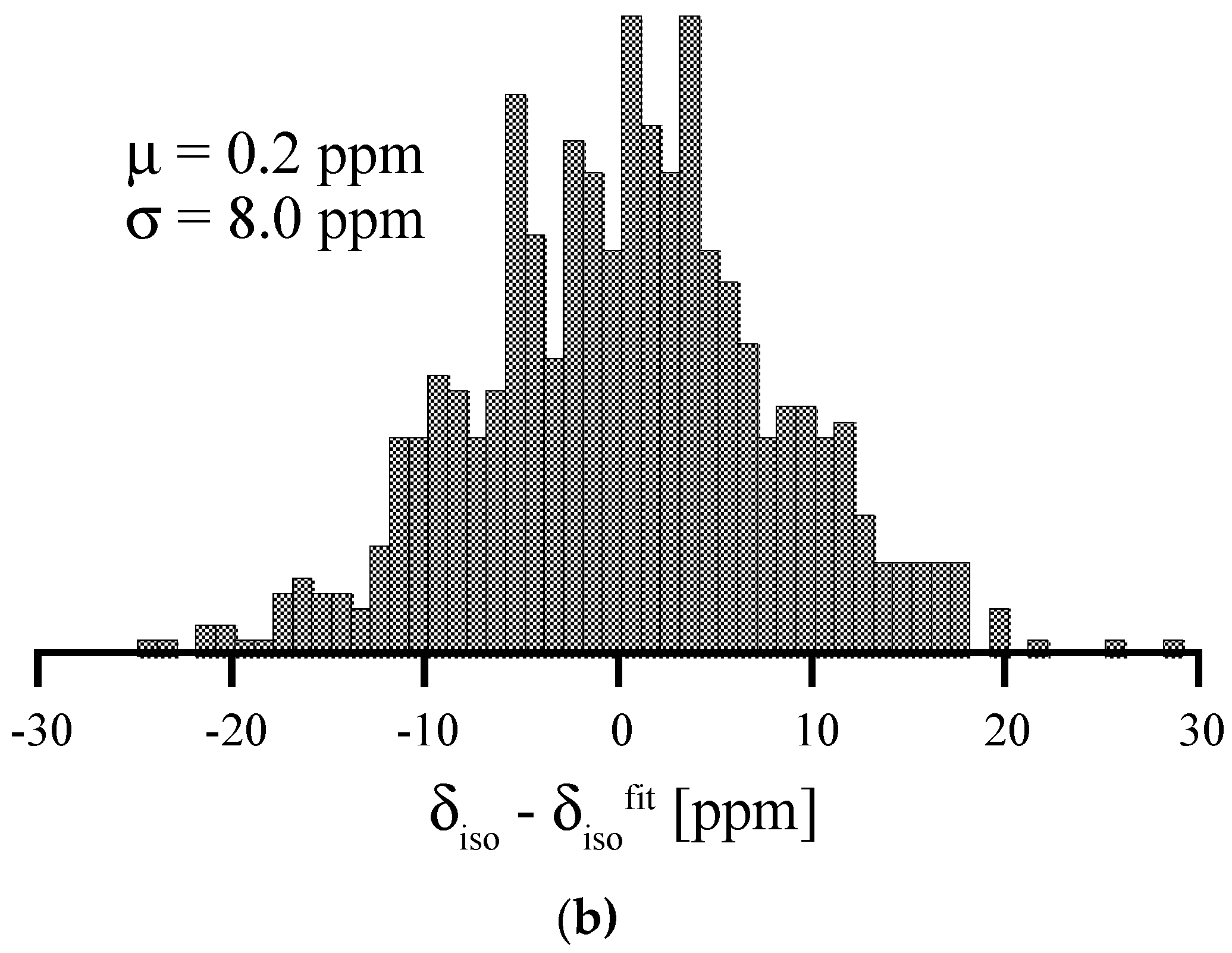 Materials 11 01646 g010b