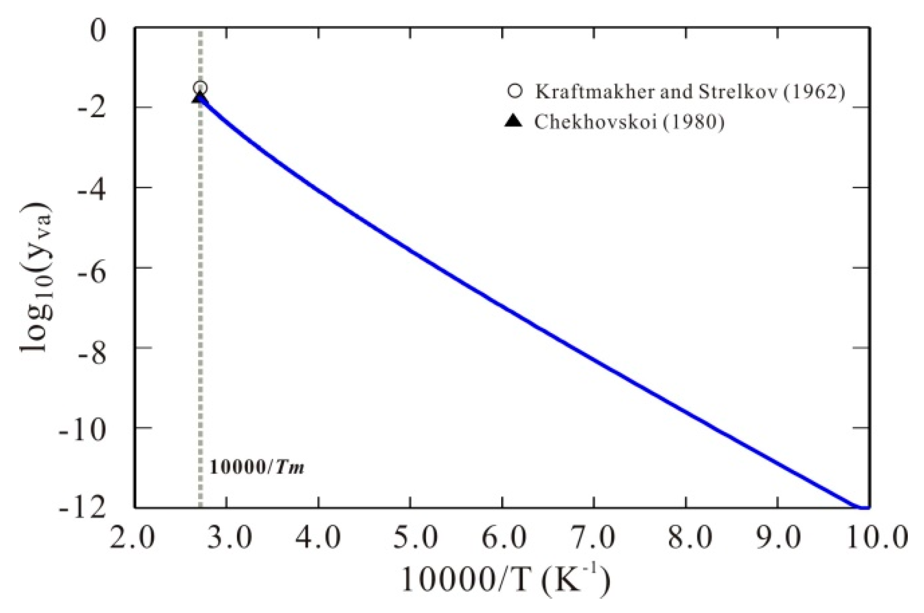 Materials 11 01648 g003