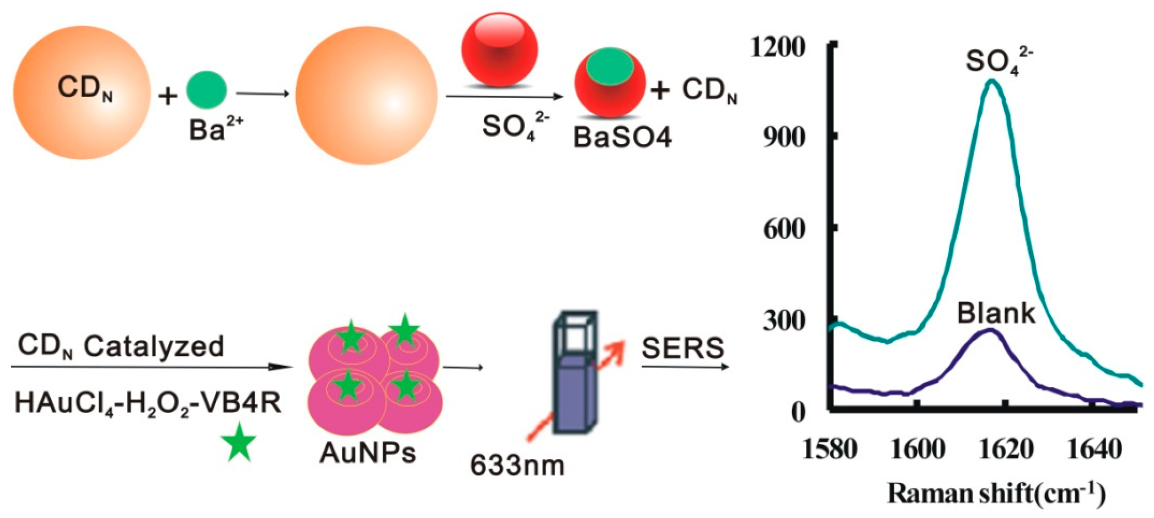 Materials 11 01655 g001