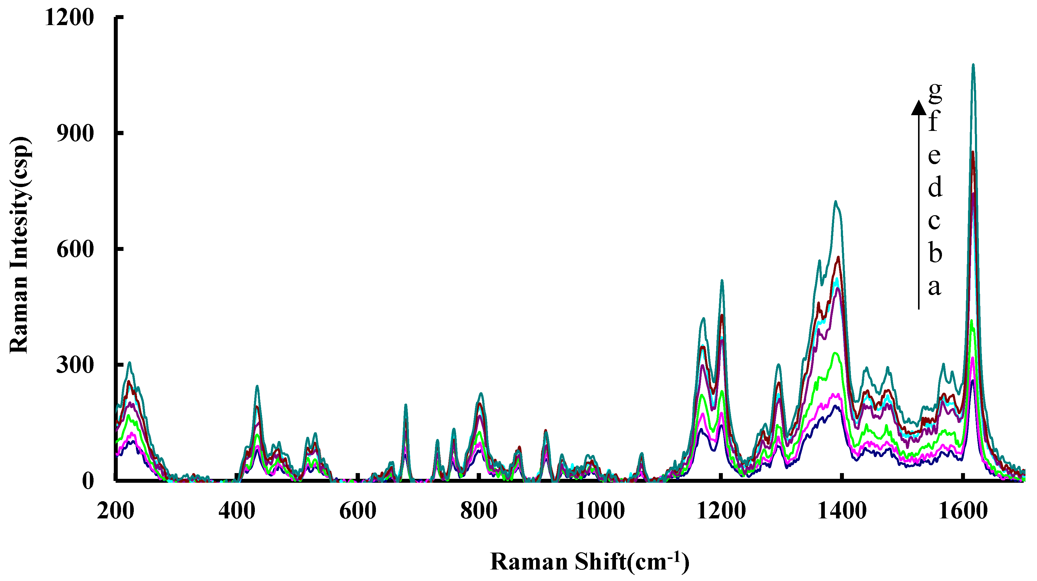 Materials 11 01655 g002