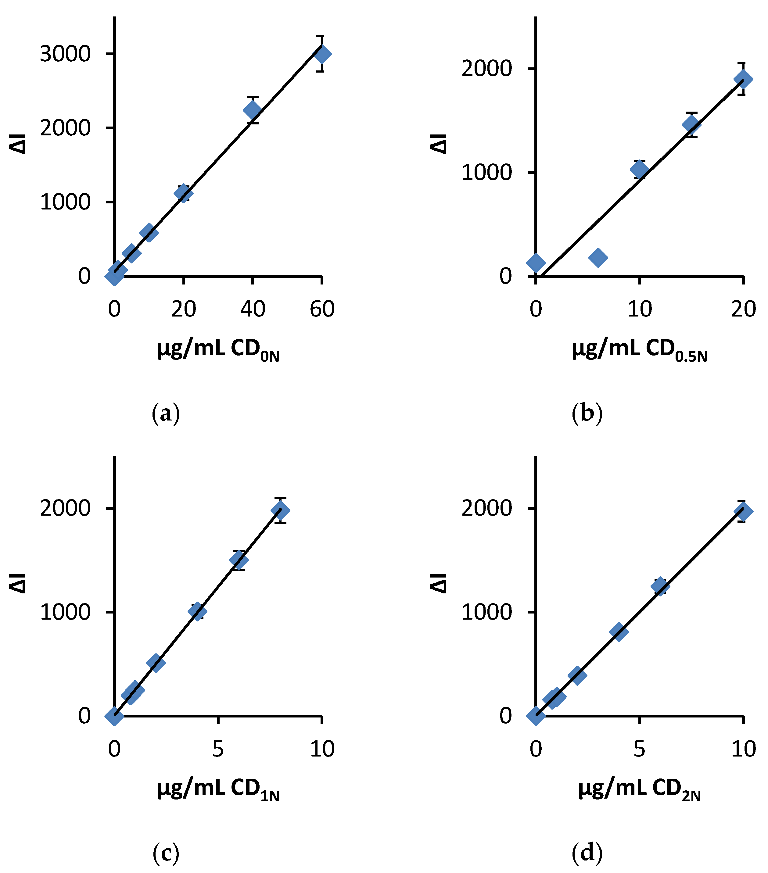 Materials 11 01655 g004