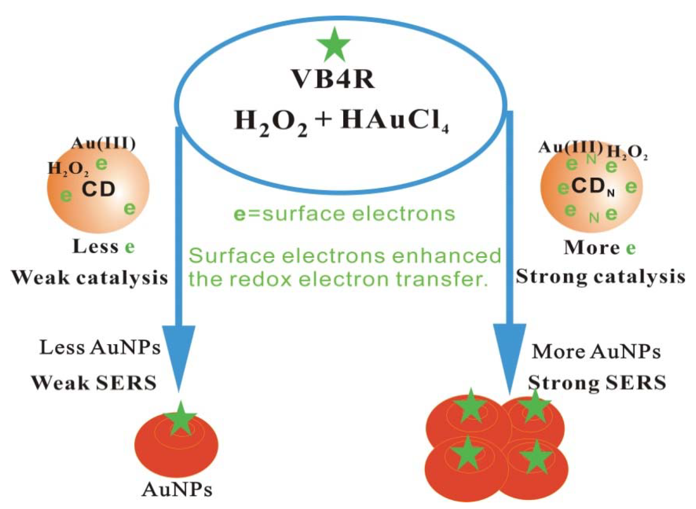 Materials 11 01655 g005