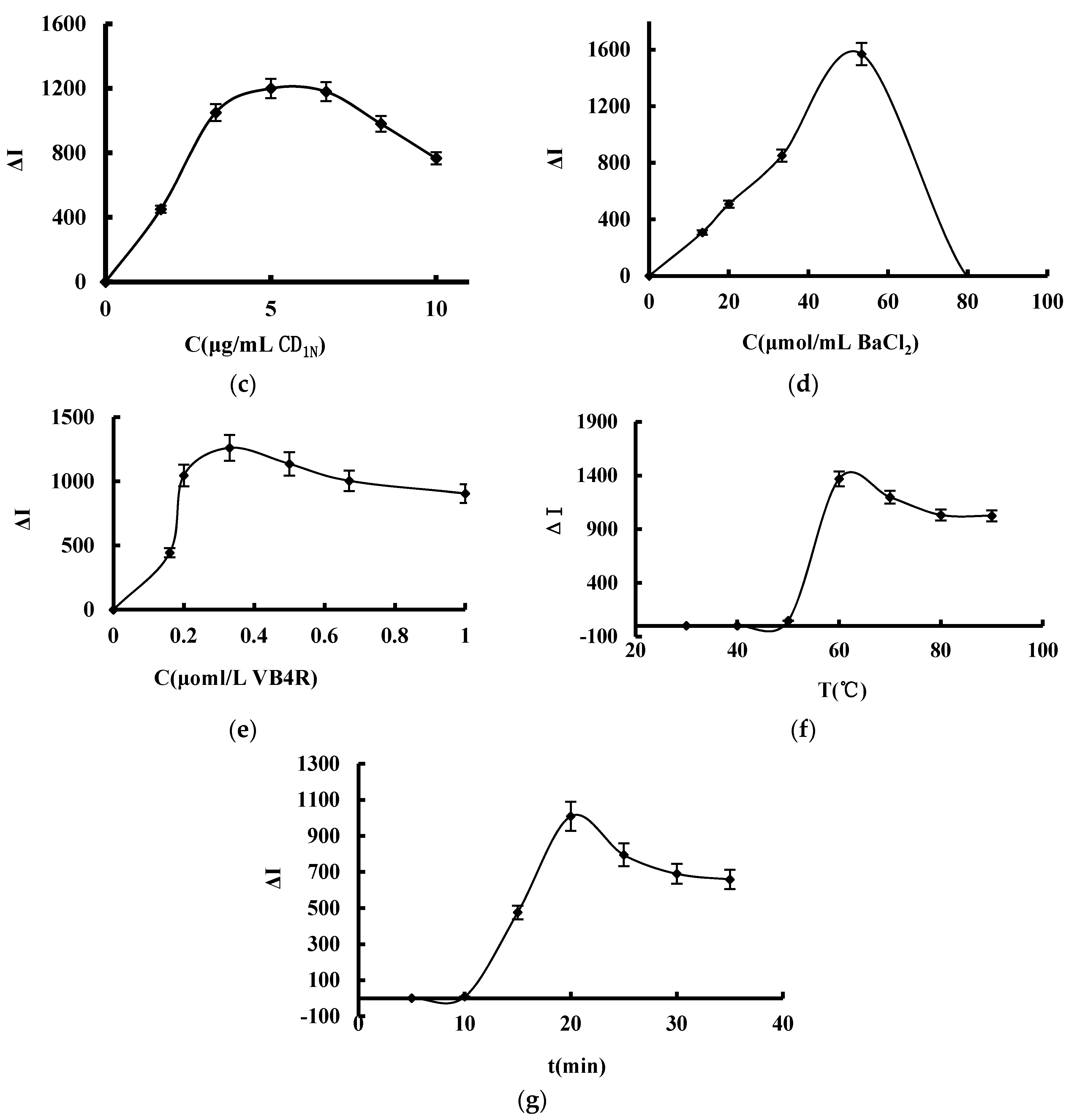 Materials 11 01655 g006b