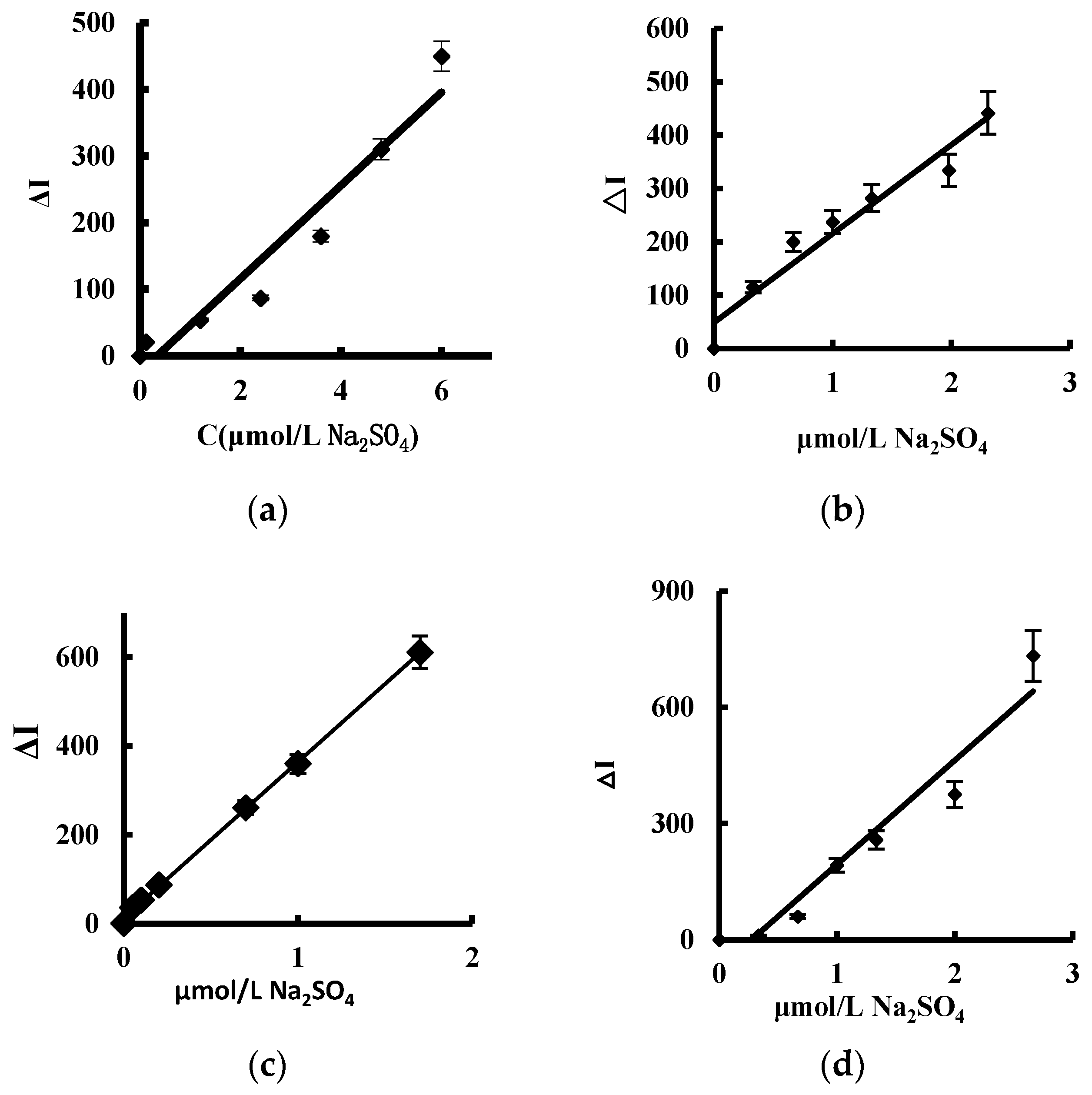 Materials 11 01655 g007