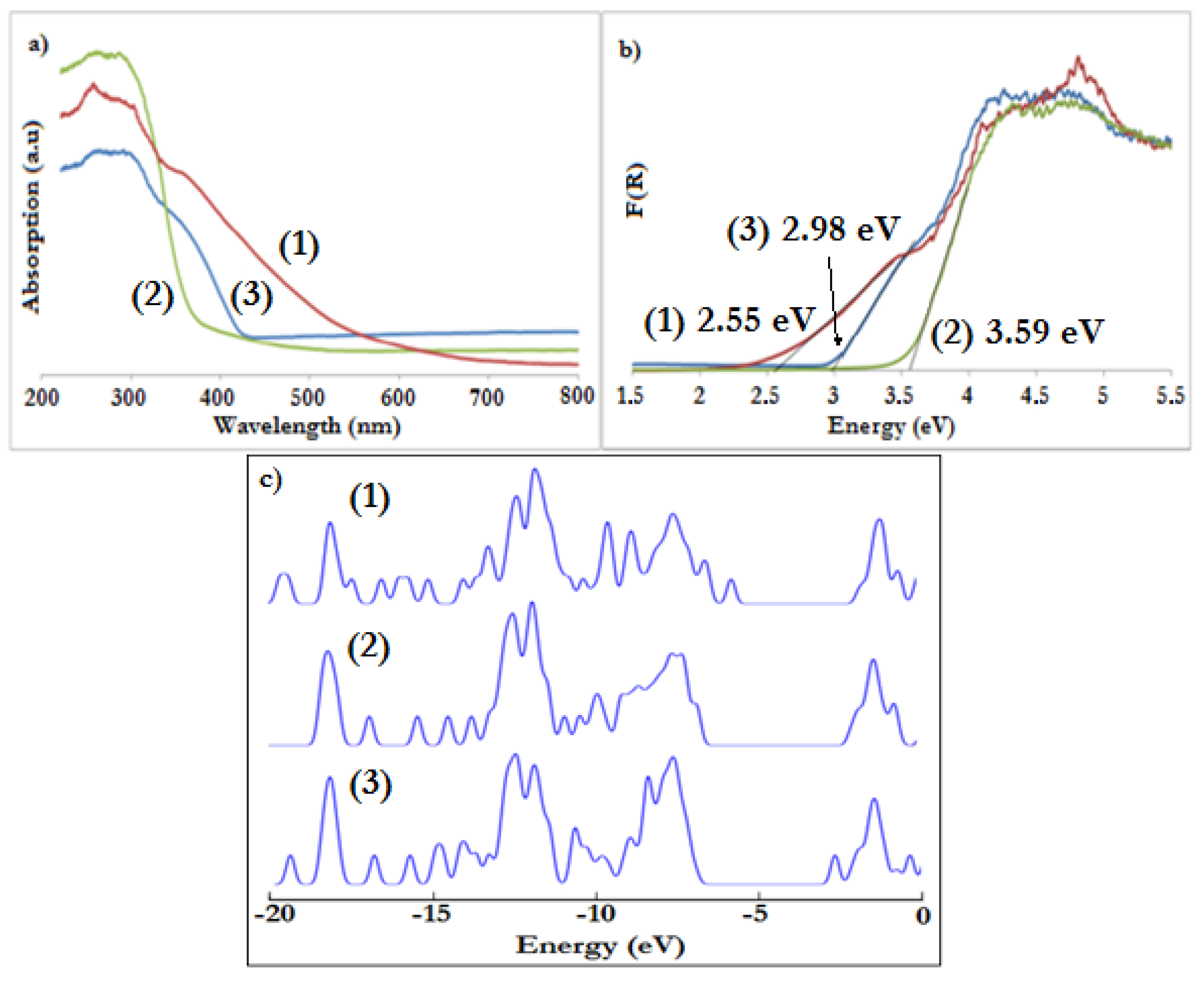 Materials 11 01661 g002