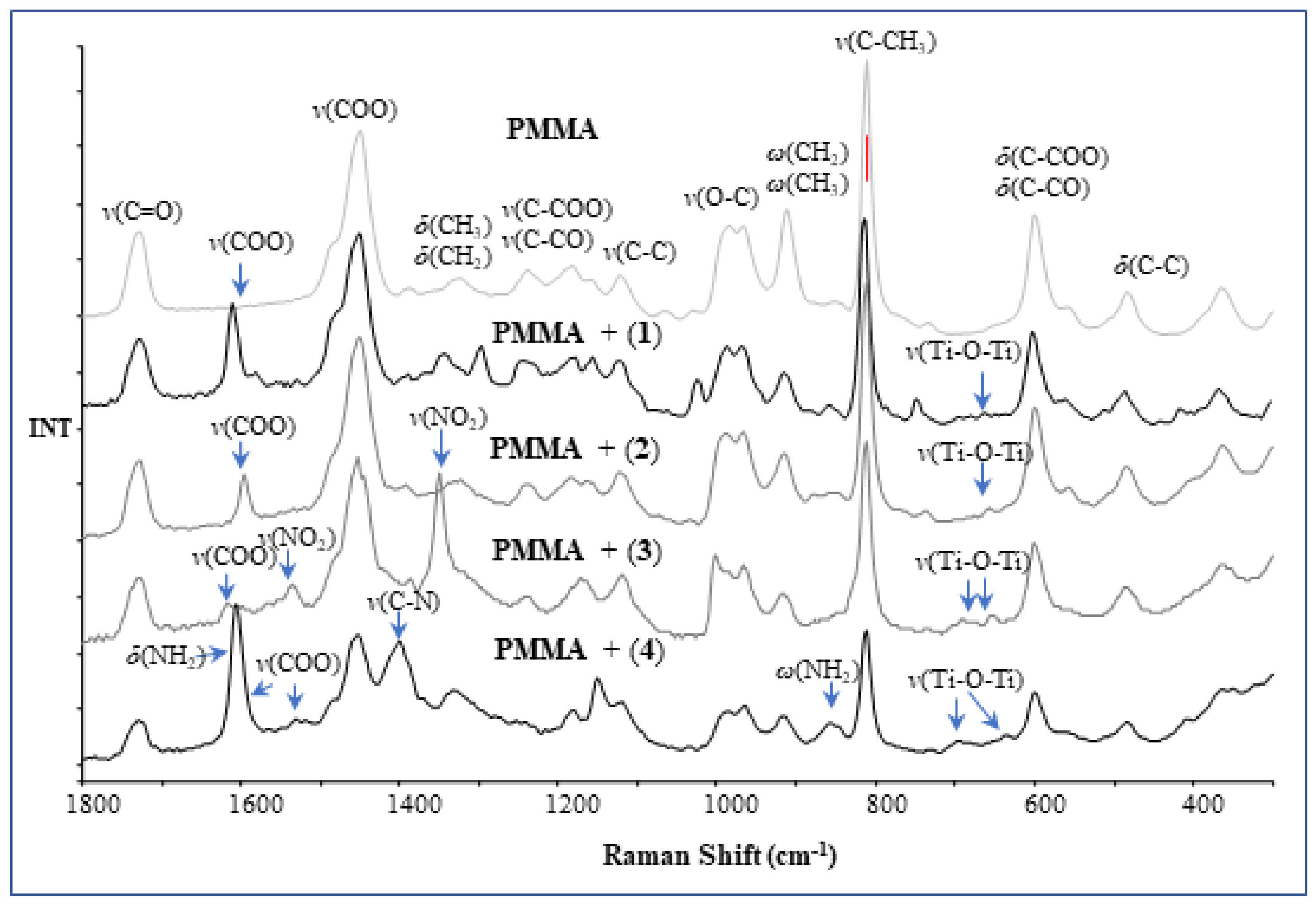 Materials 11 01661 g004