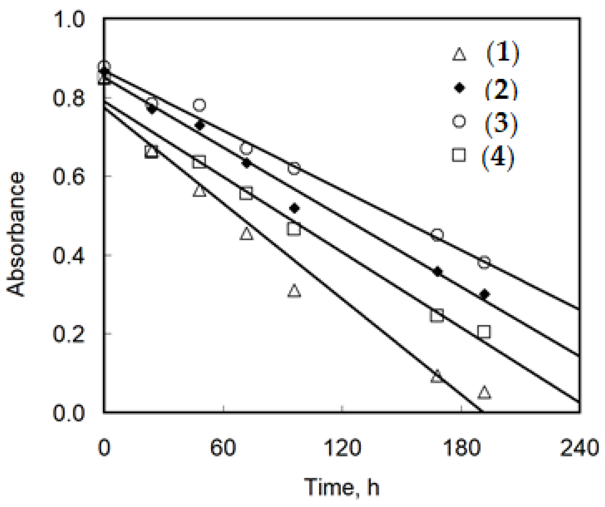 Materials 11 01661 g006
