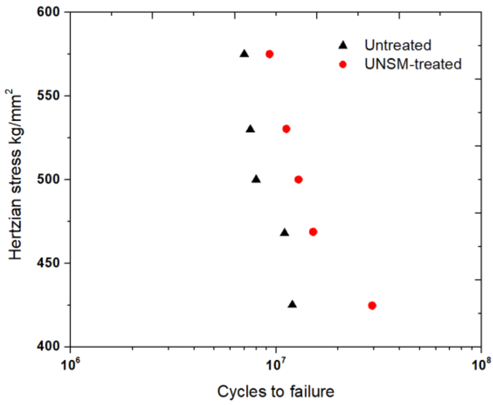Materials 11 01662 g001 Materials 11 01662 g001
