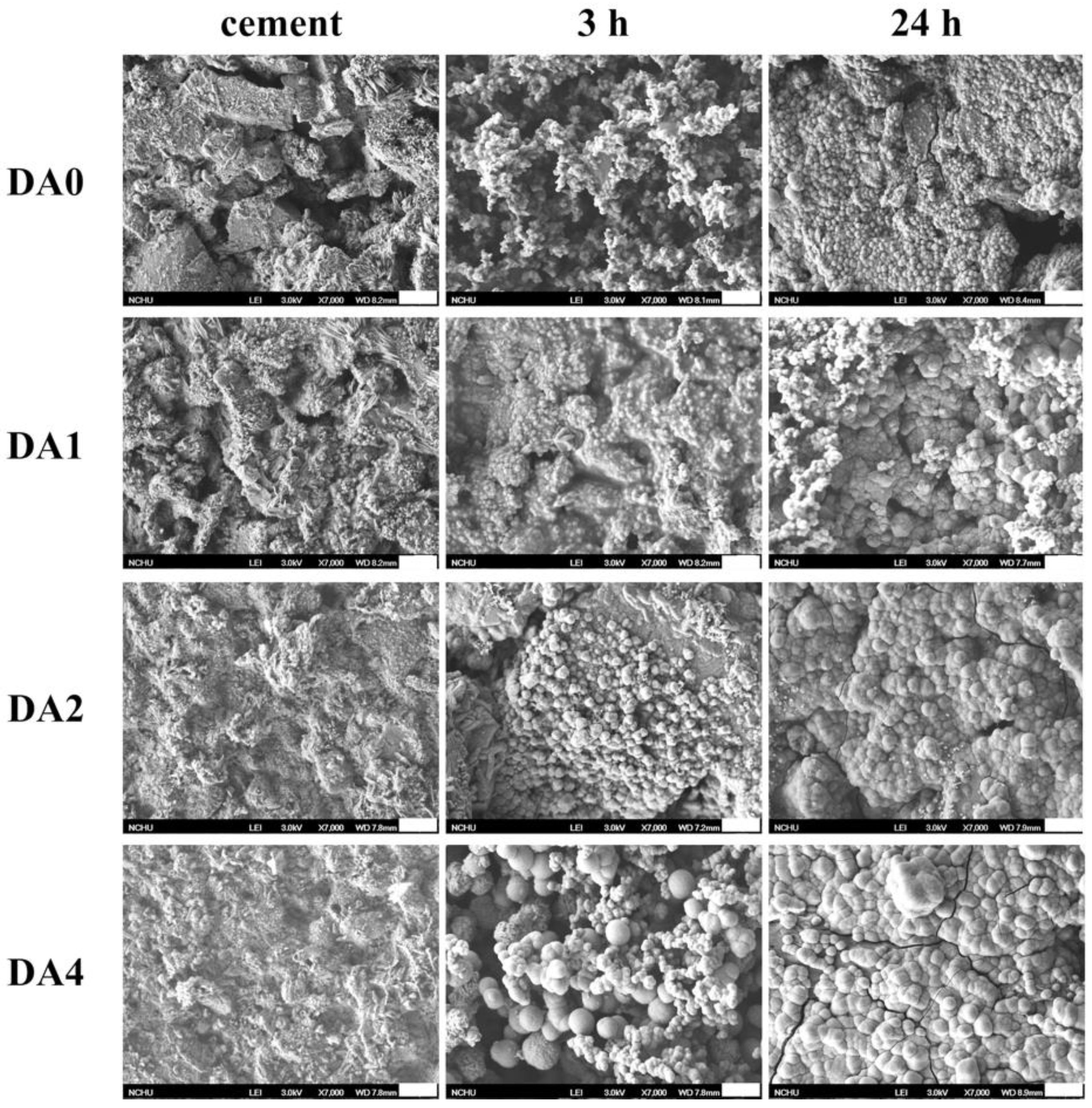Materials 11 01664 g004 Materials 11 01664 g004
