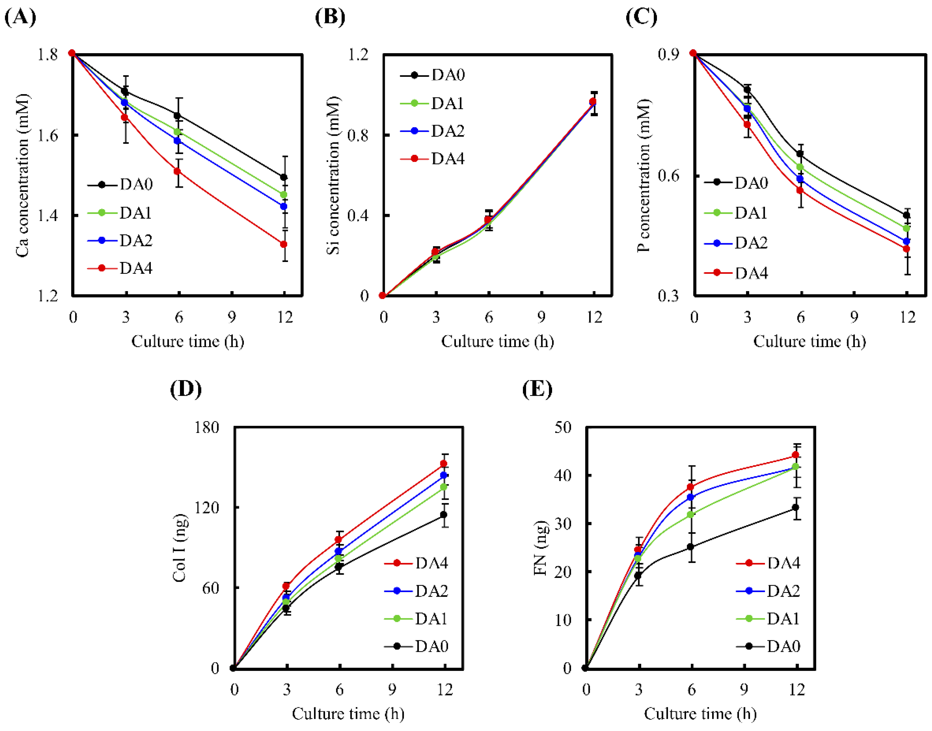 Materials 11 01664 g007 Materials 11 01664 g007