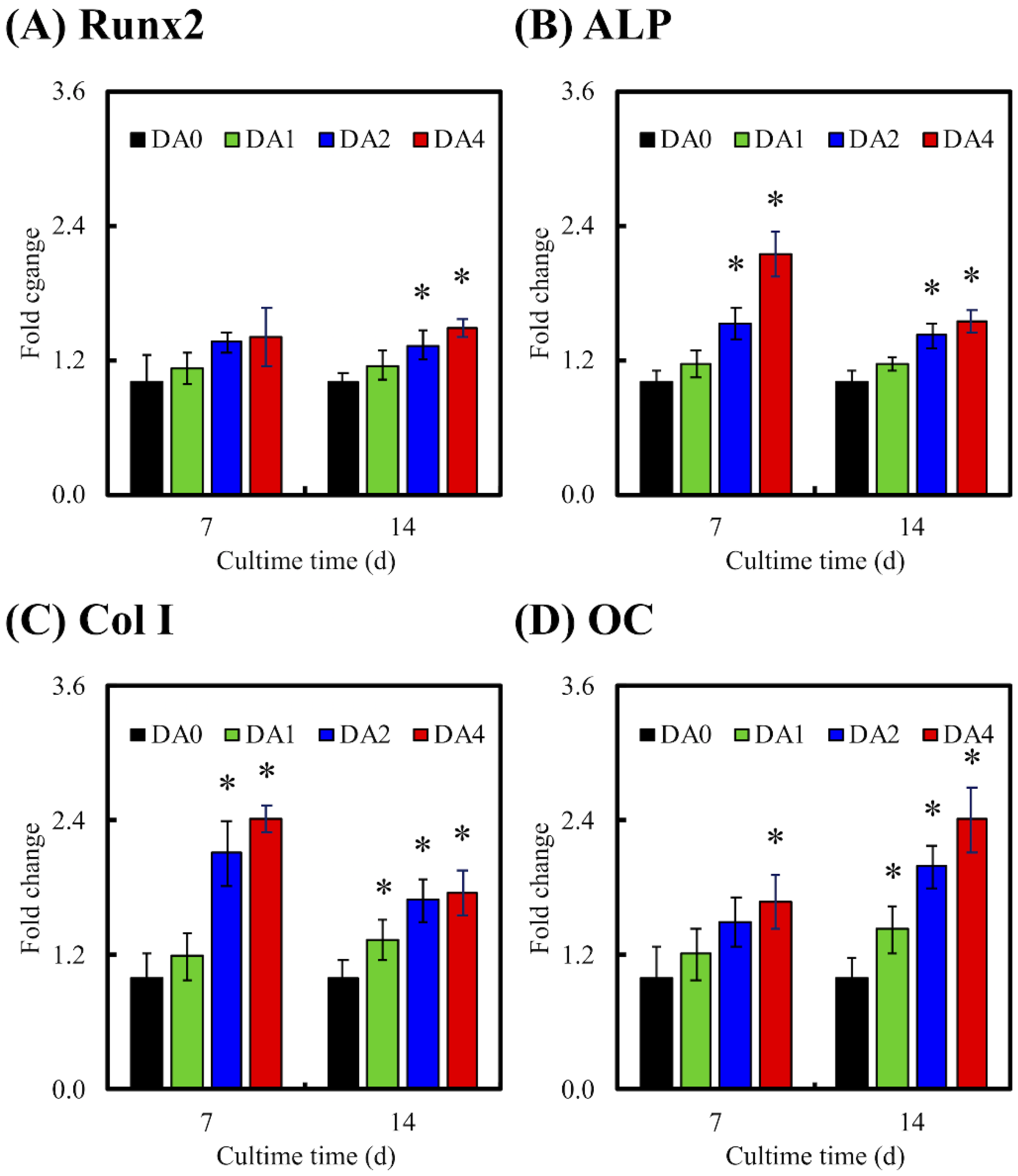 Materials 11 01664 g010 Materials 11 01664 g010