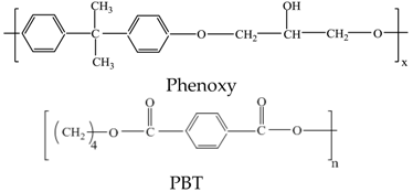 Materials 11 01667 i001
