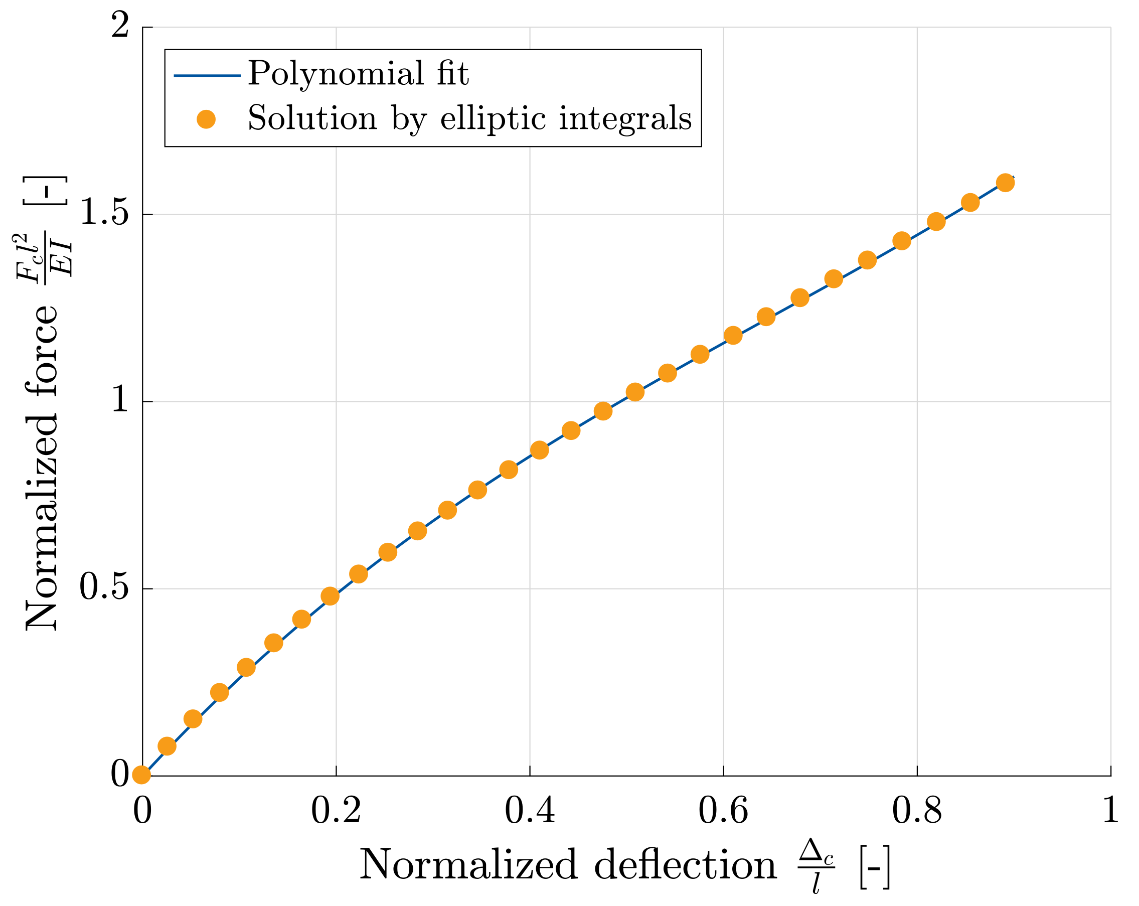 Materials 11 01670 g006