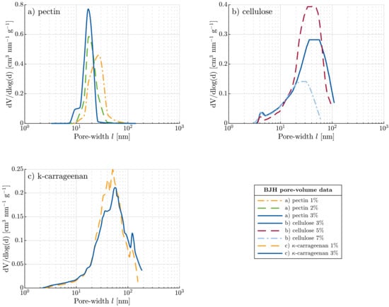 Materials 11 01670 g0a1 Materials 11 01670 g0a1