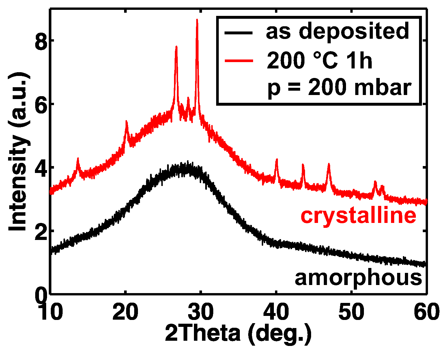 Materials 11 01672 g002