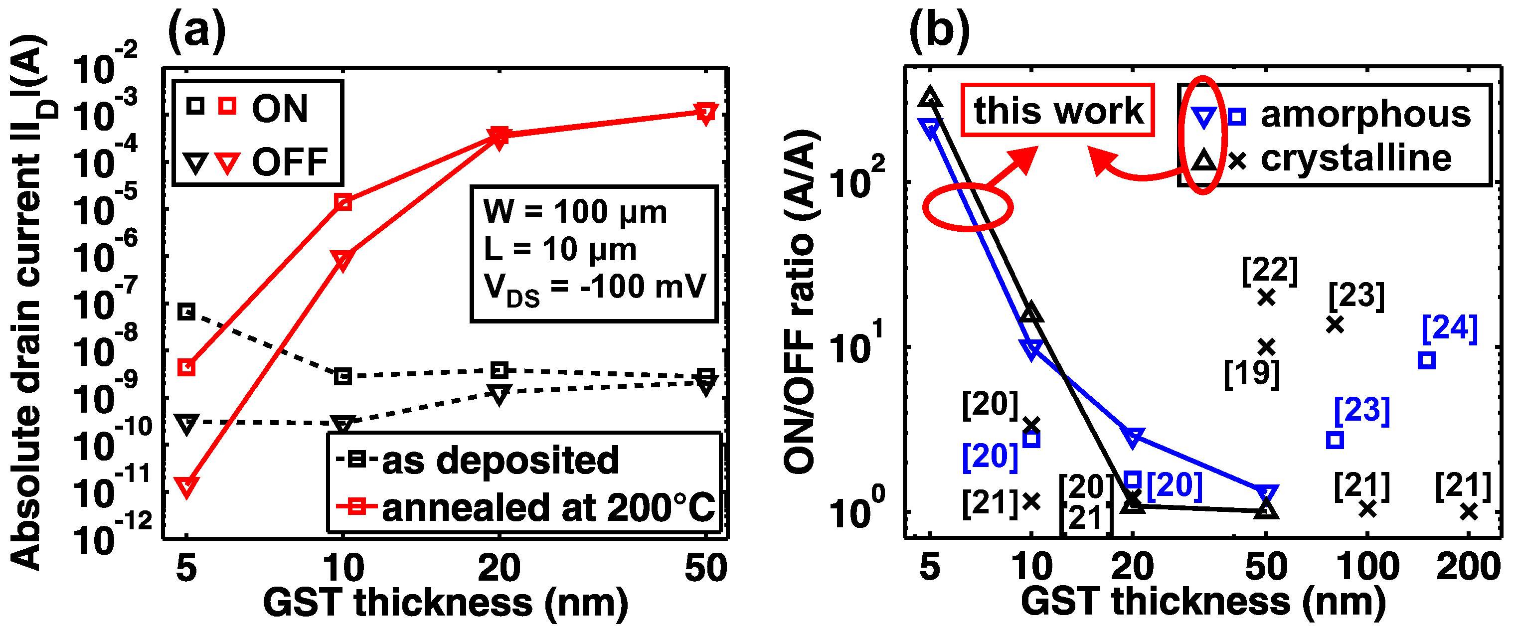 Materials 11 01672 g004