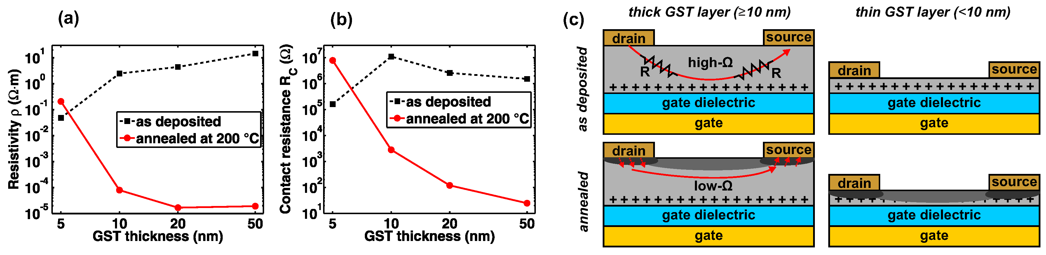 Materials 11 01672 g005