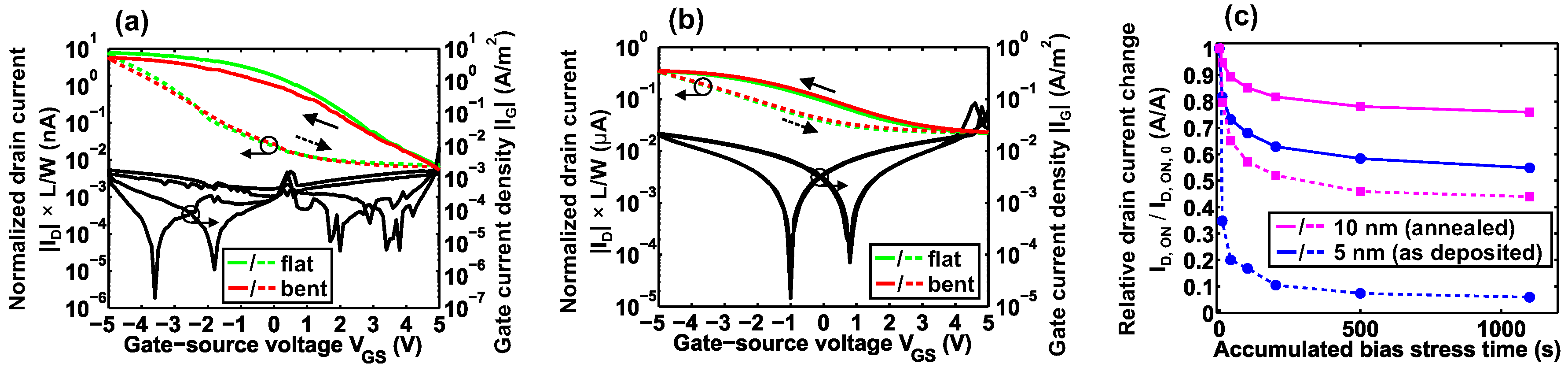 Materials 11 01672 g006