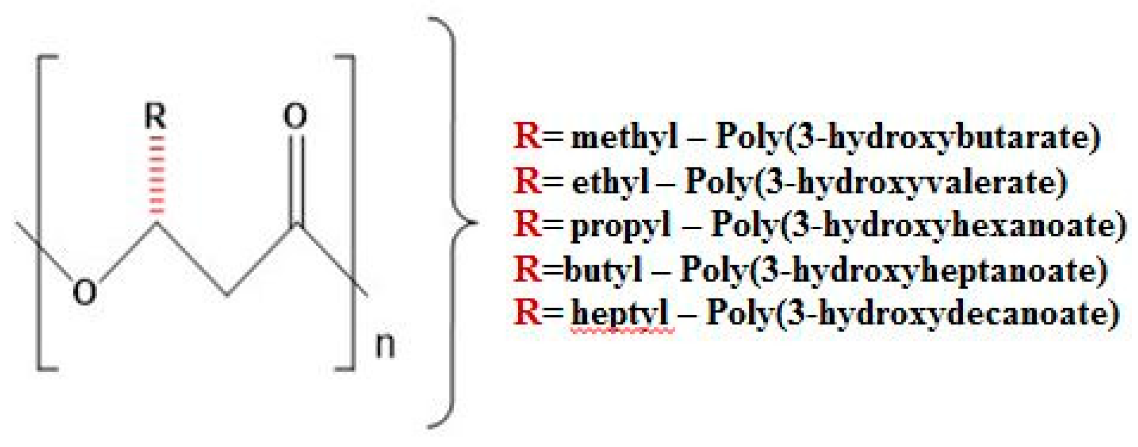Materials 11 01673 g001