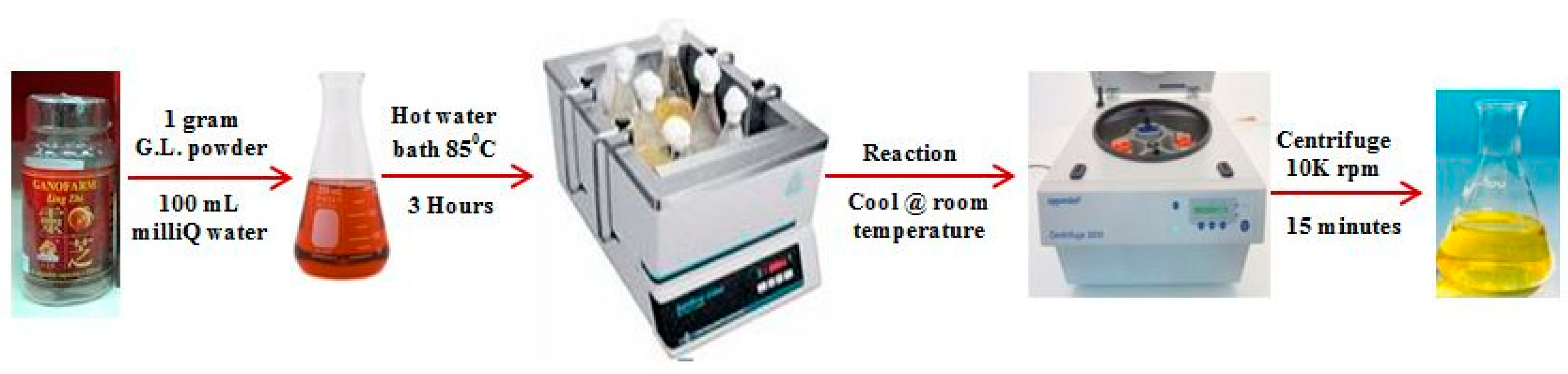 Materials 11 01673 g002
