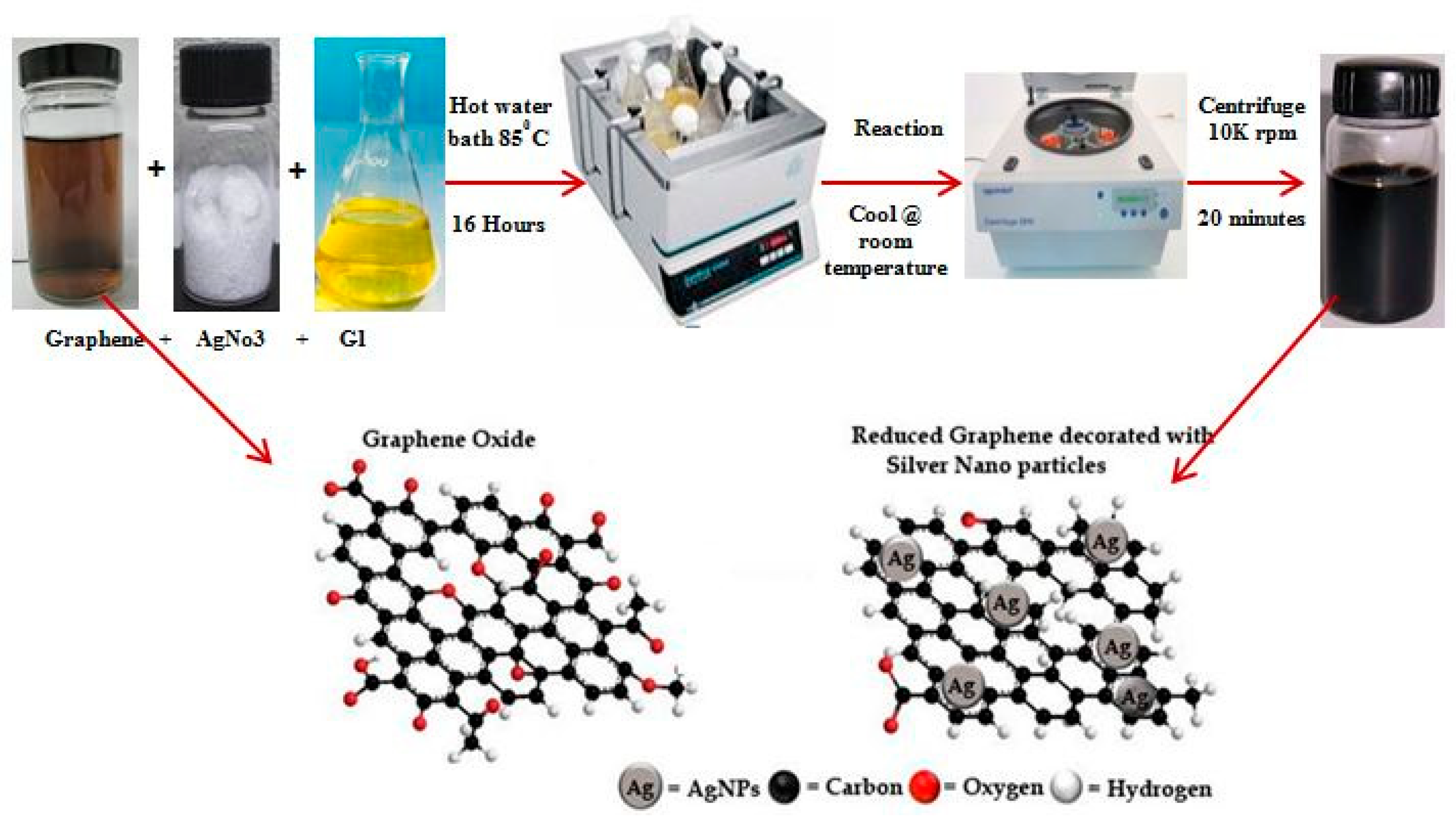 Materials 11 01673 g003