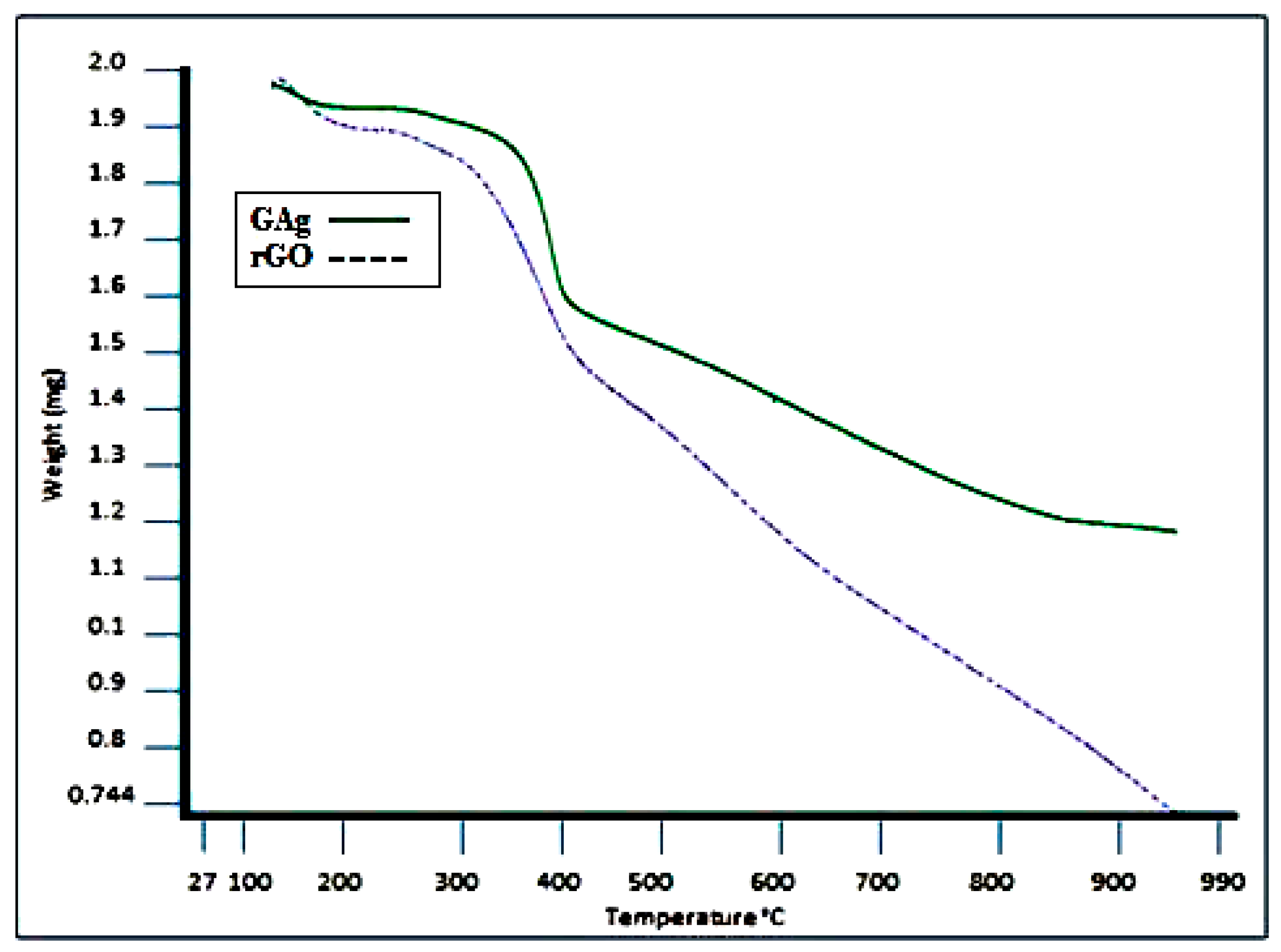Materials 11 01673 g009
