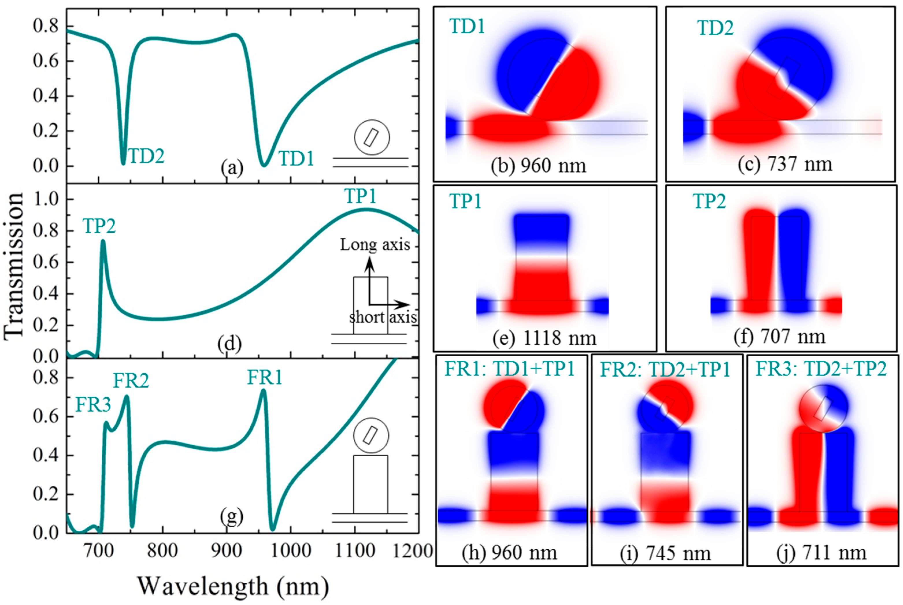 Materials 11 01675 g002