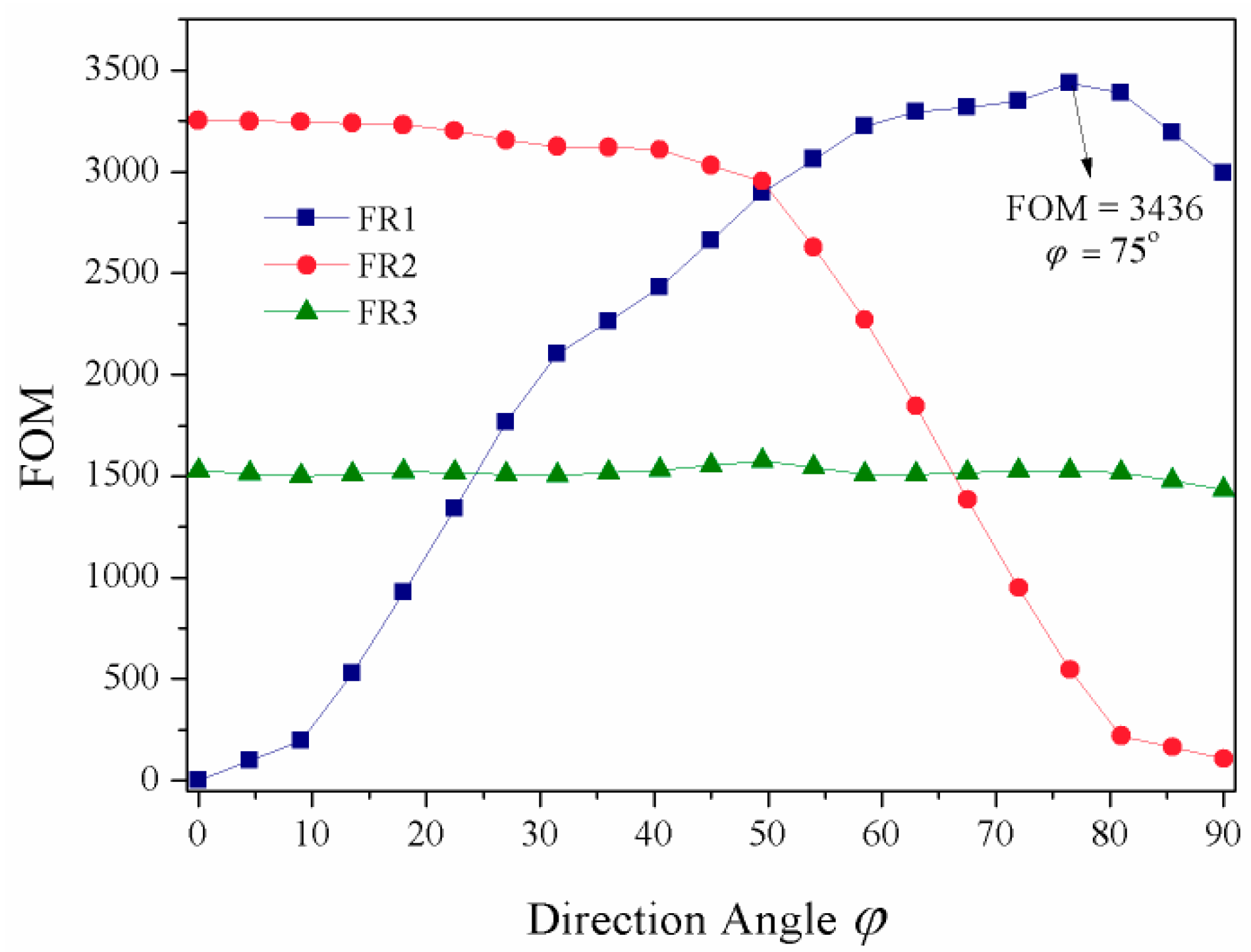 Materials 11 01675 g005