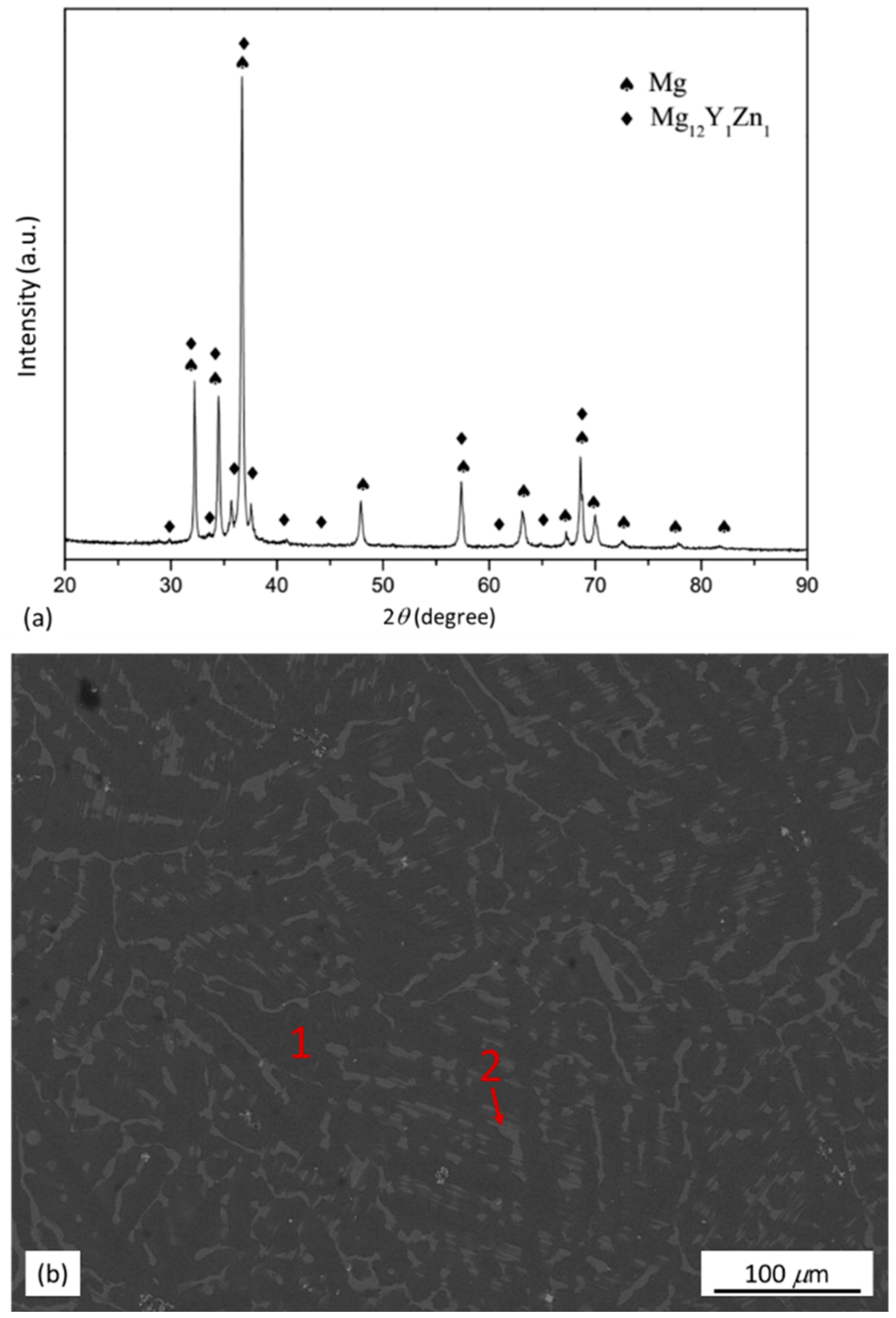 Materials 11 01678 g001