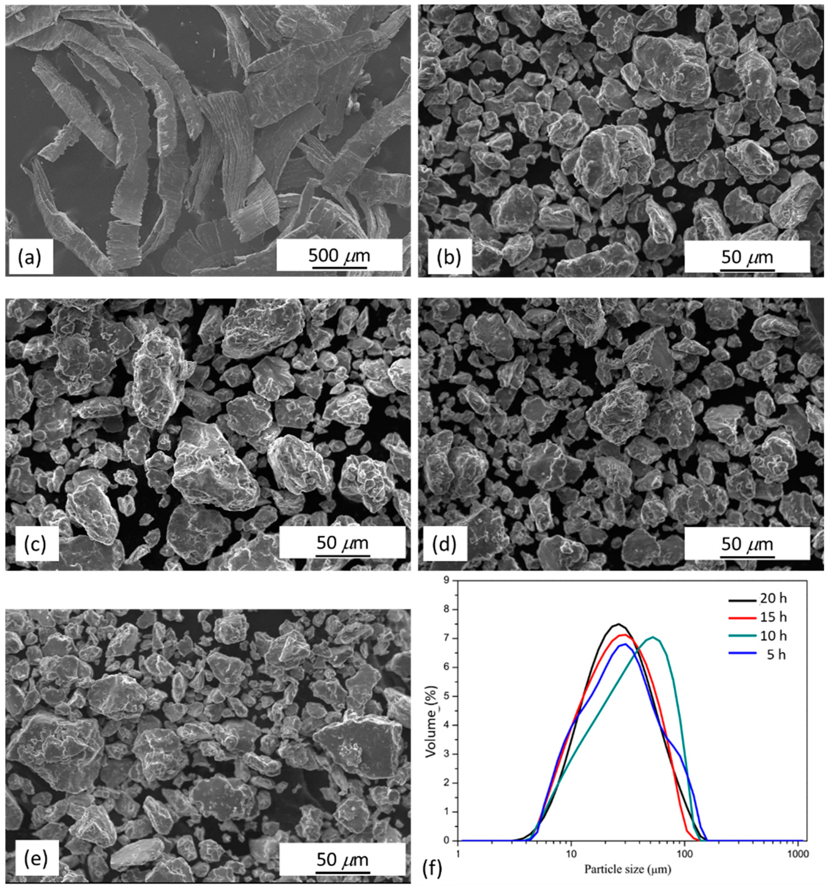 Materials 11 01678 g002