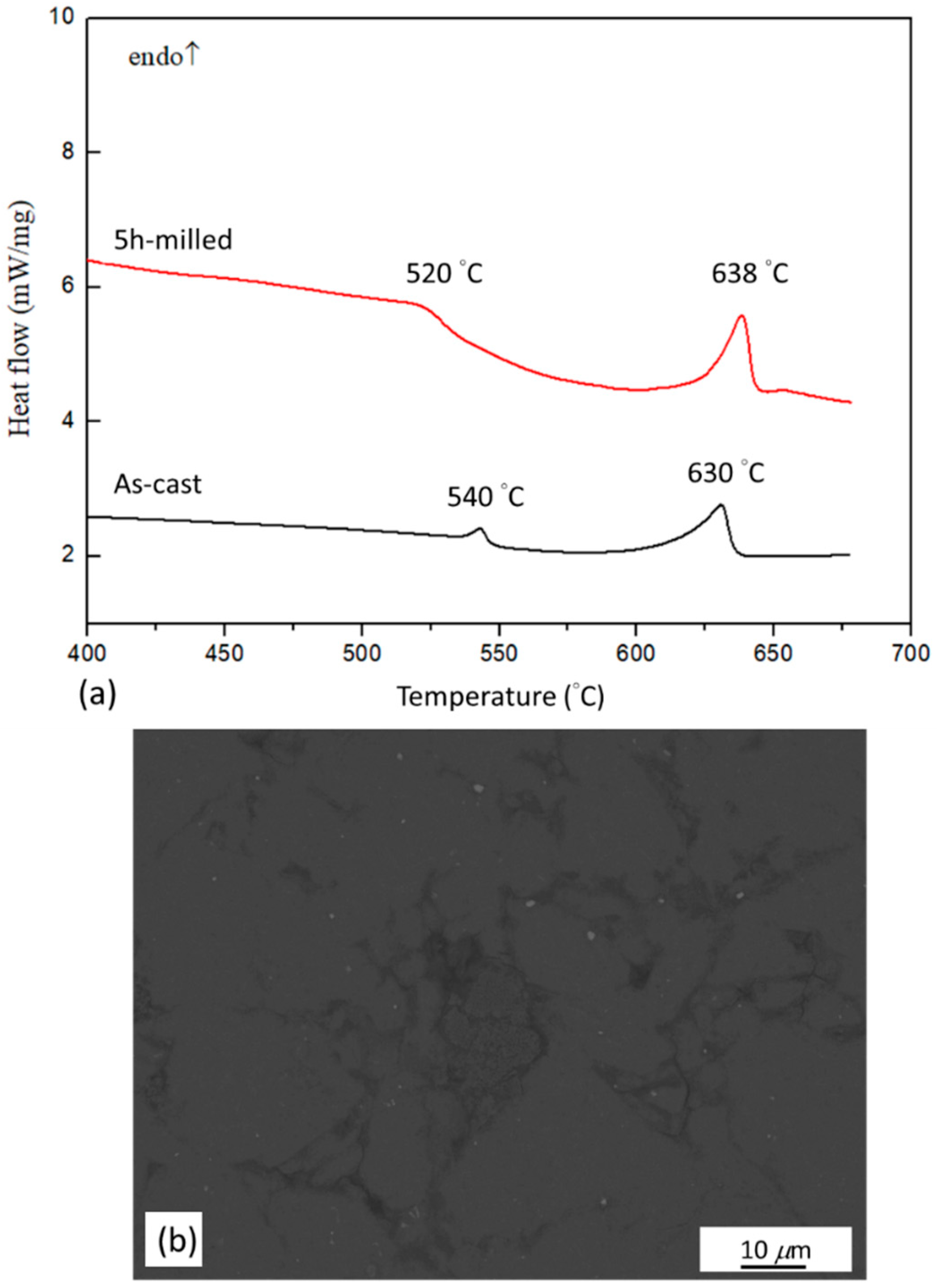 Materials 11 01678 g005