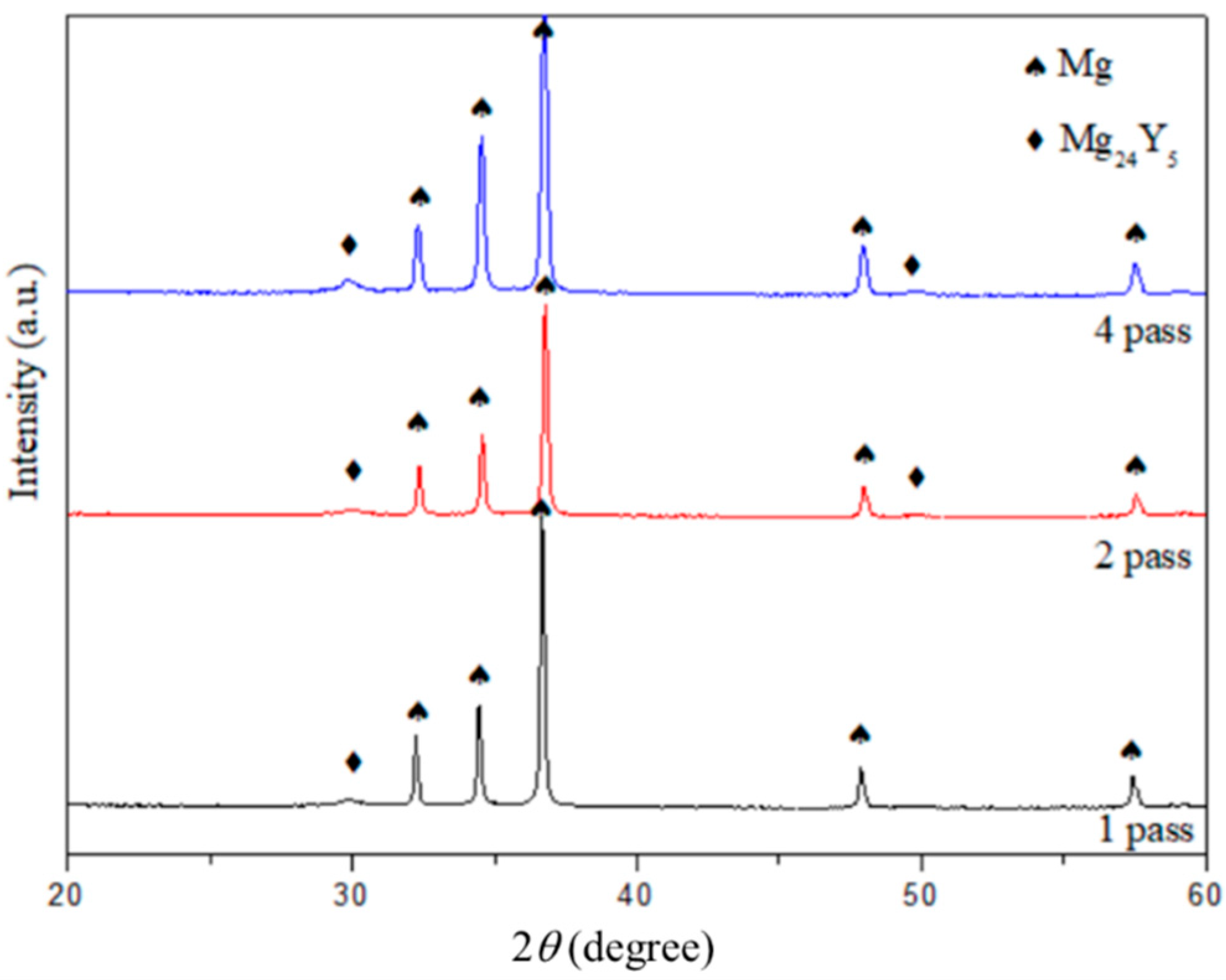 Materials 11 01678 g006