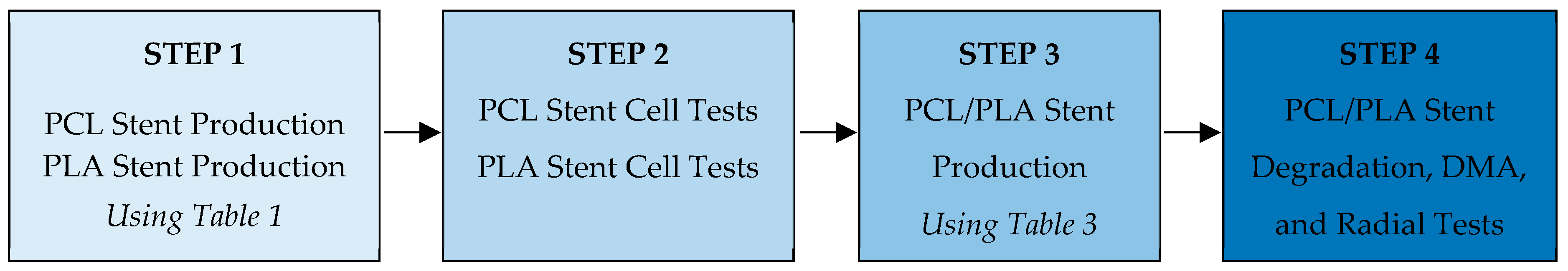 Materials 11 01679 g003