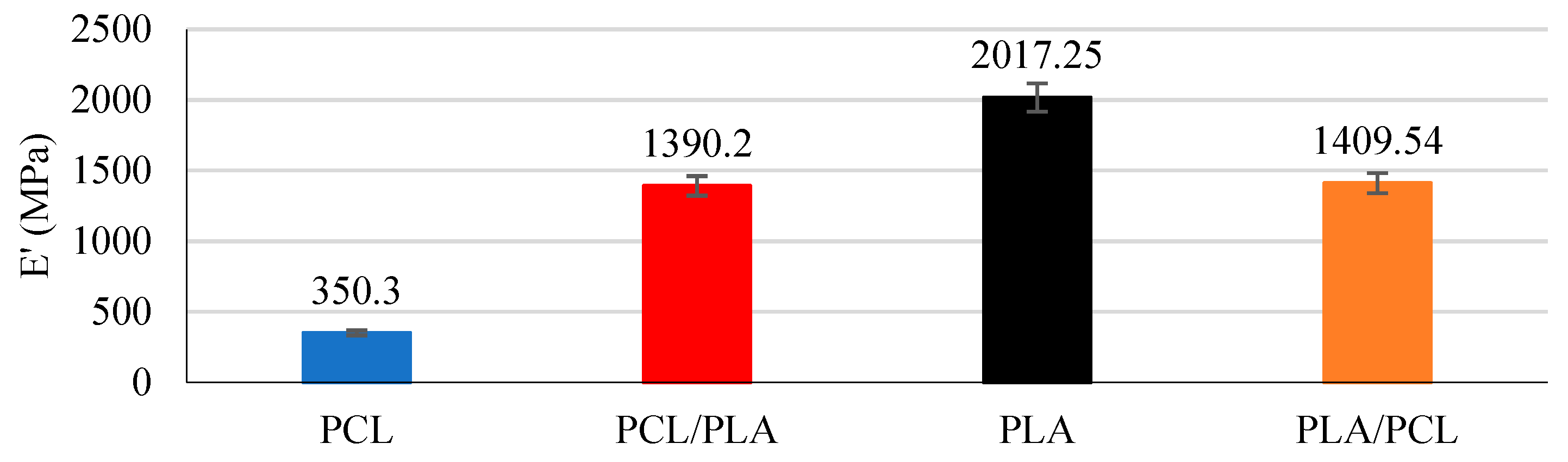 Materials 11 01679 g008