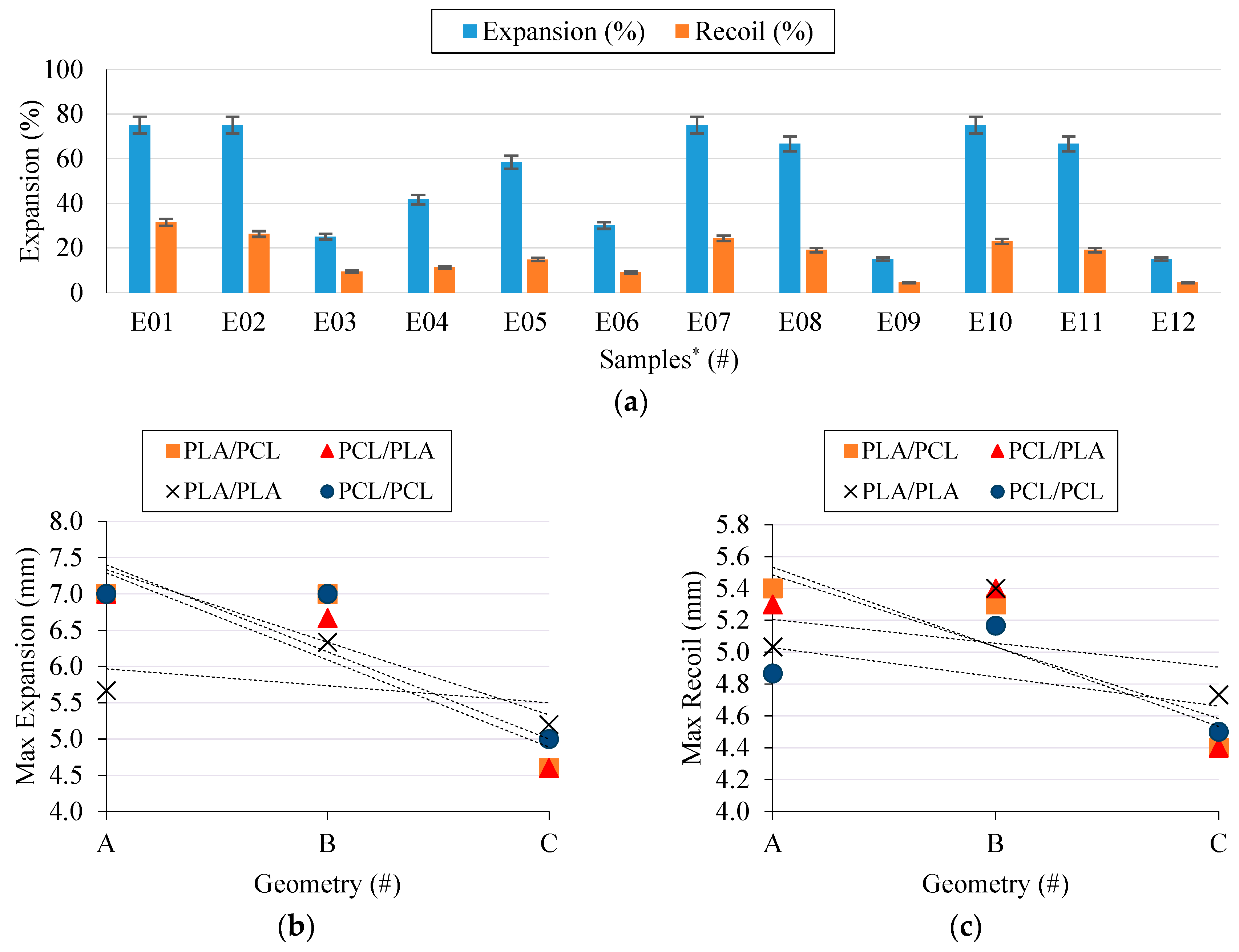 Materials 11 01679 g009