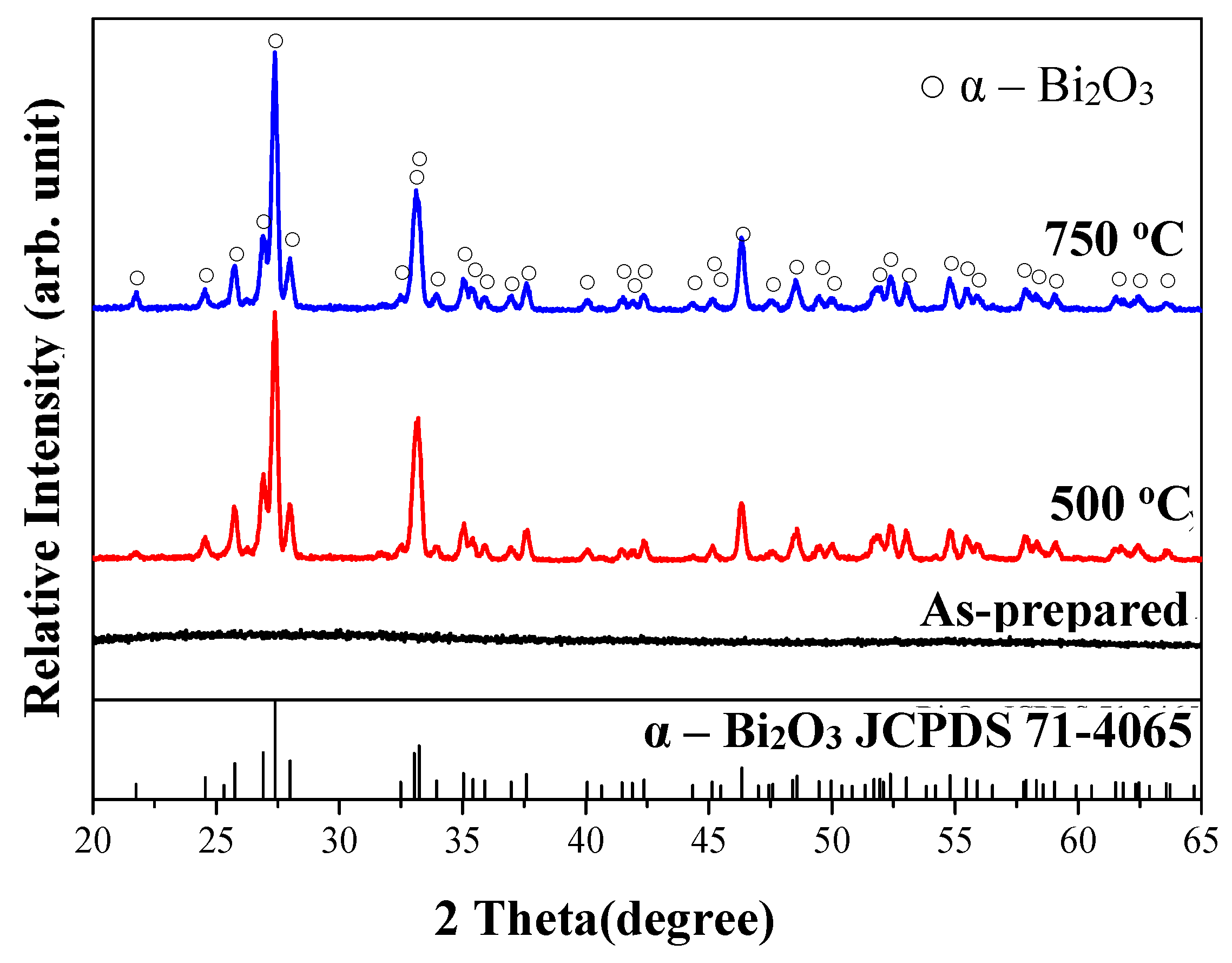 Materials 11 01685 g002