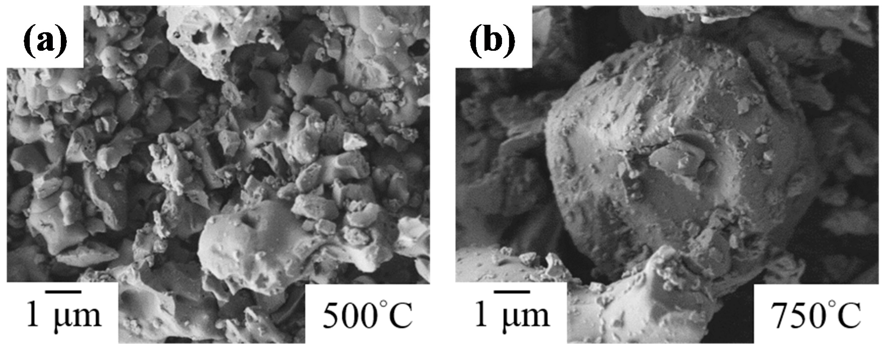 Materials 11 01685 g003